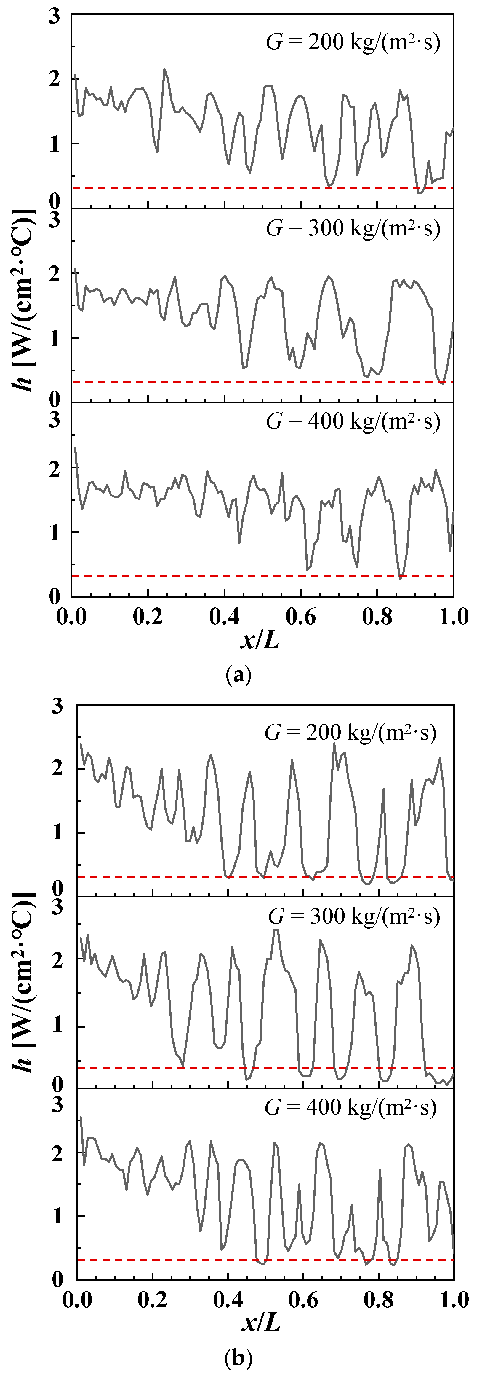 Water 17 01580 g013a