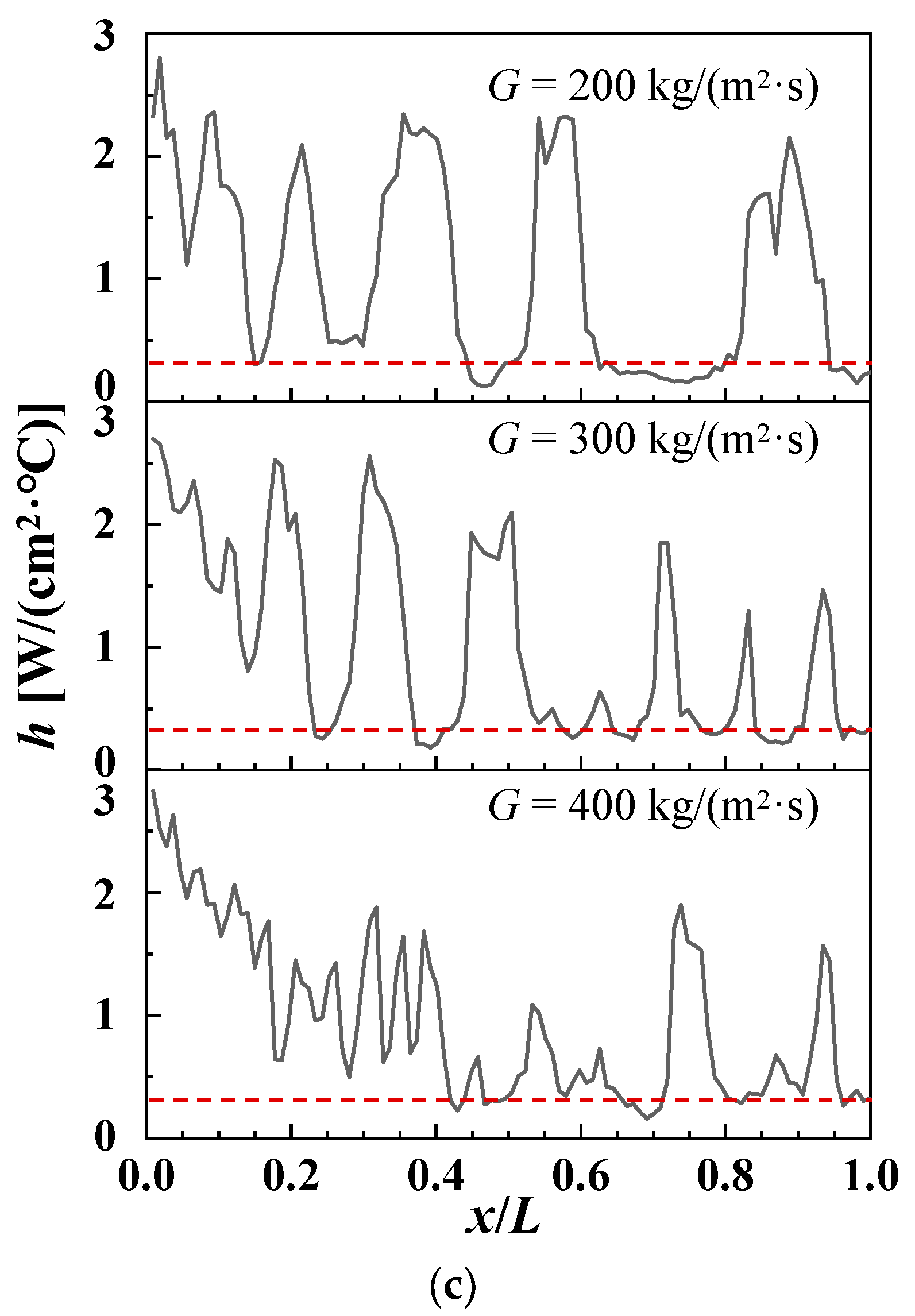 Water 17 01580 g013b