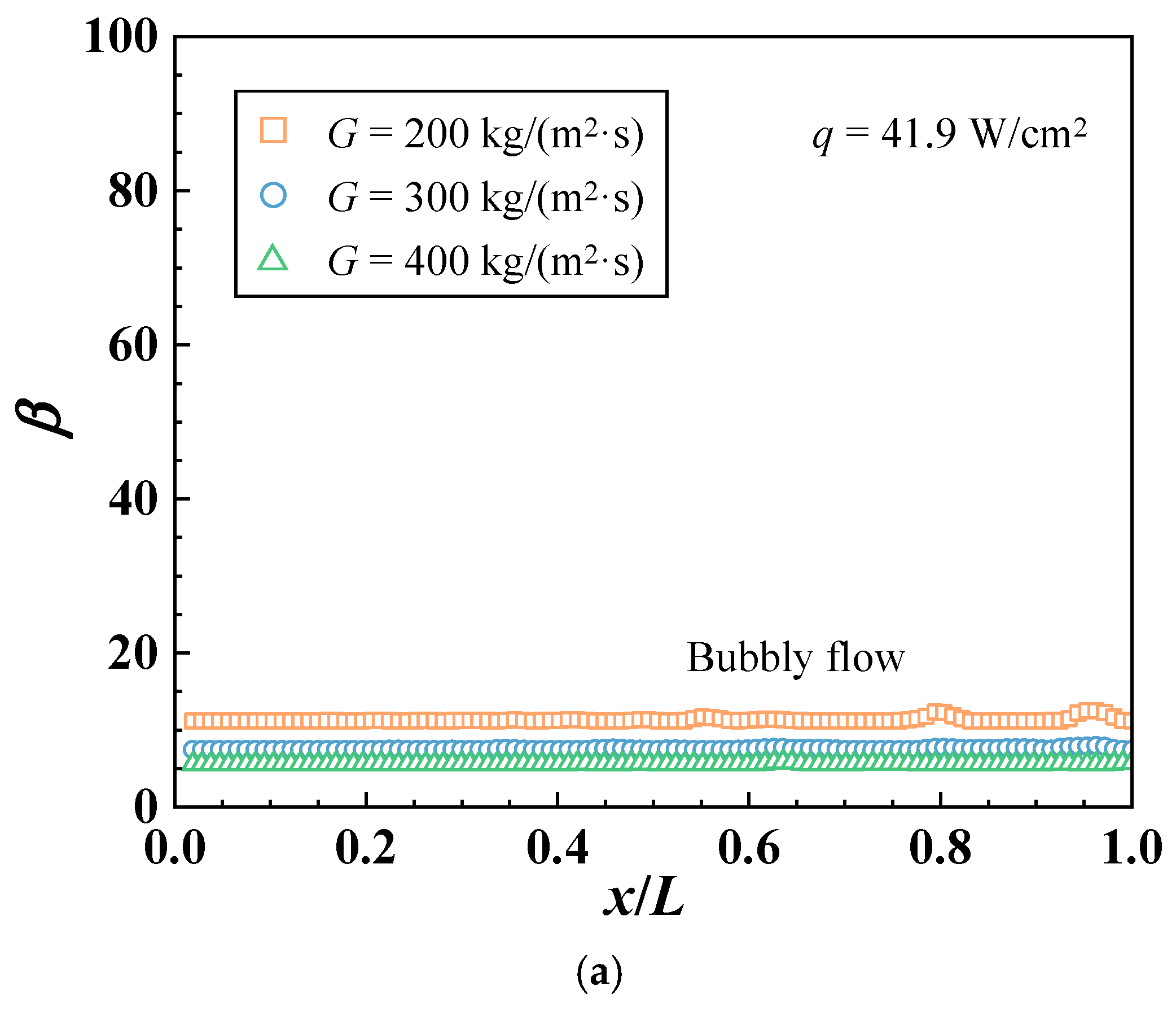 Water 17 01580 g015a