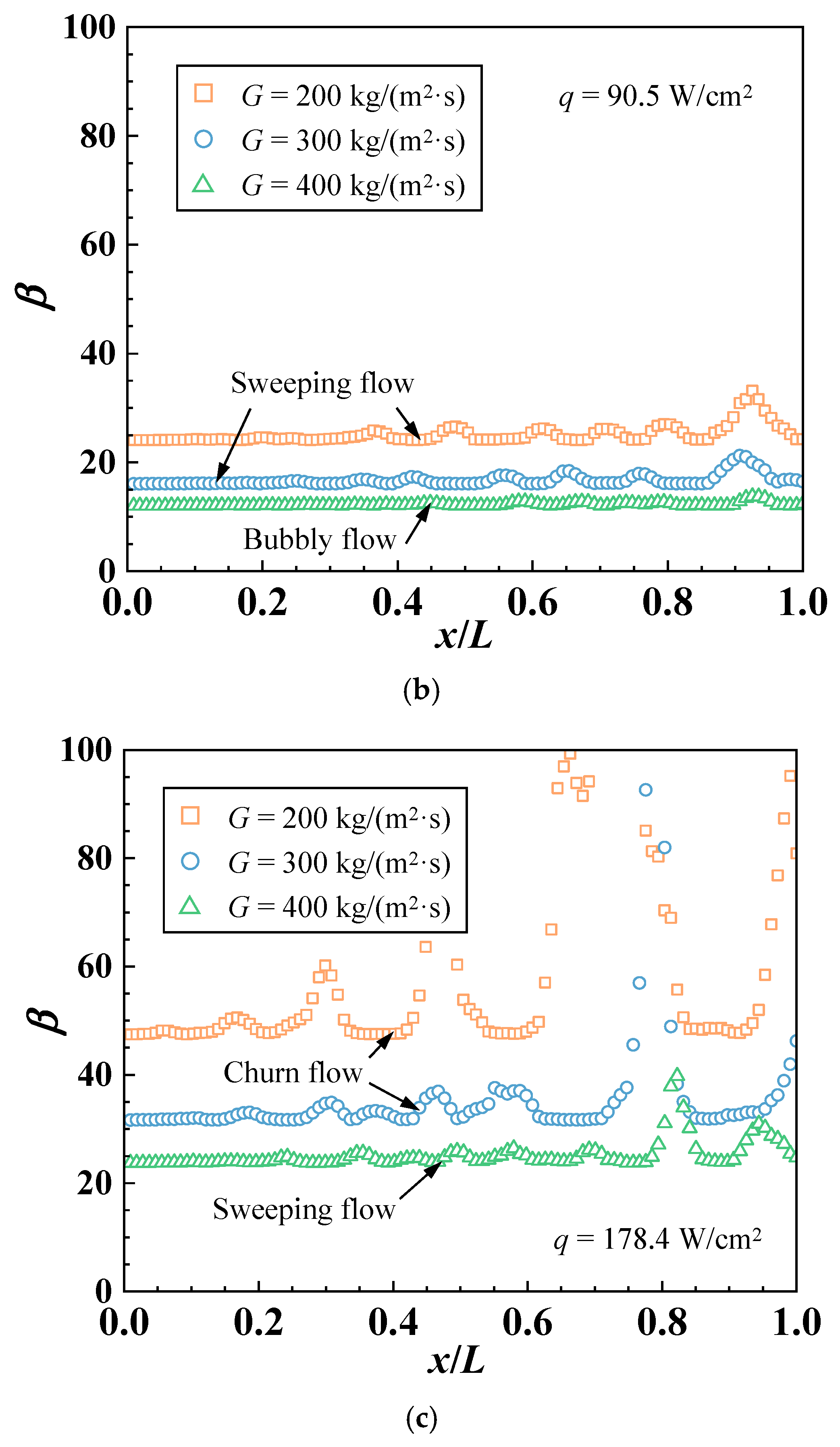 Water 17 01580 g015b