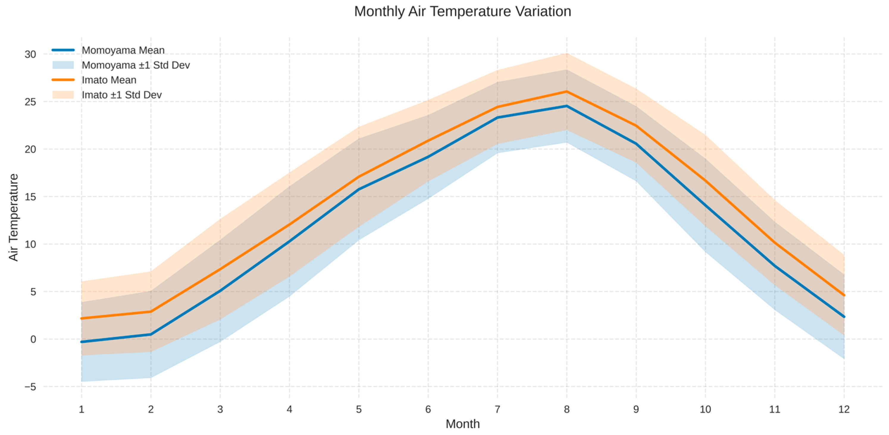Water 17 01585 g005 Water 17 01585 g005