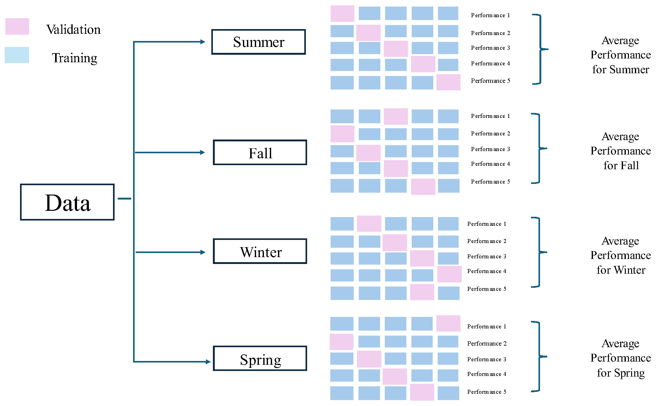 Water 17 01585 g008 Water 17 01585 g008