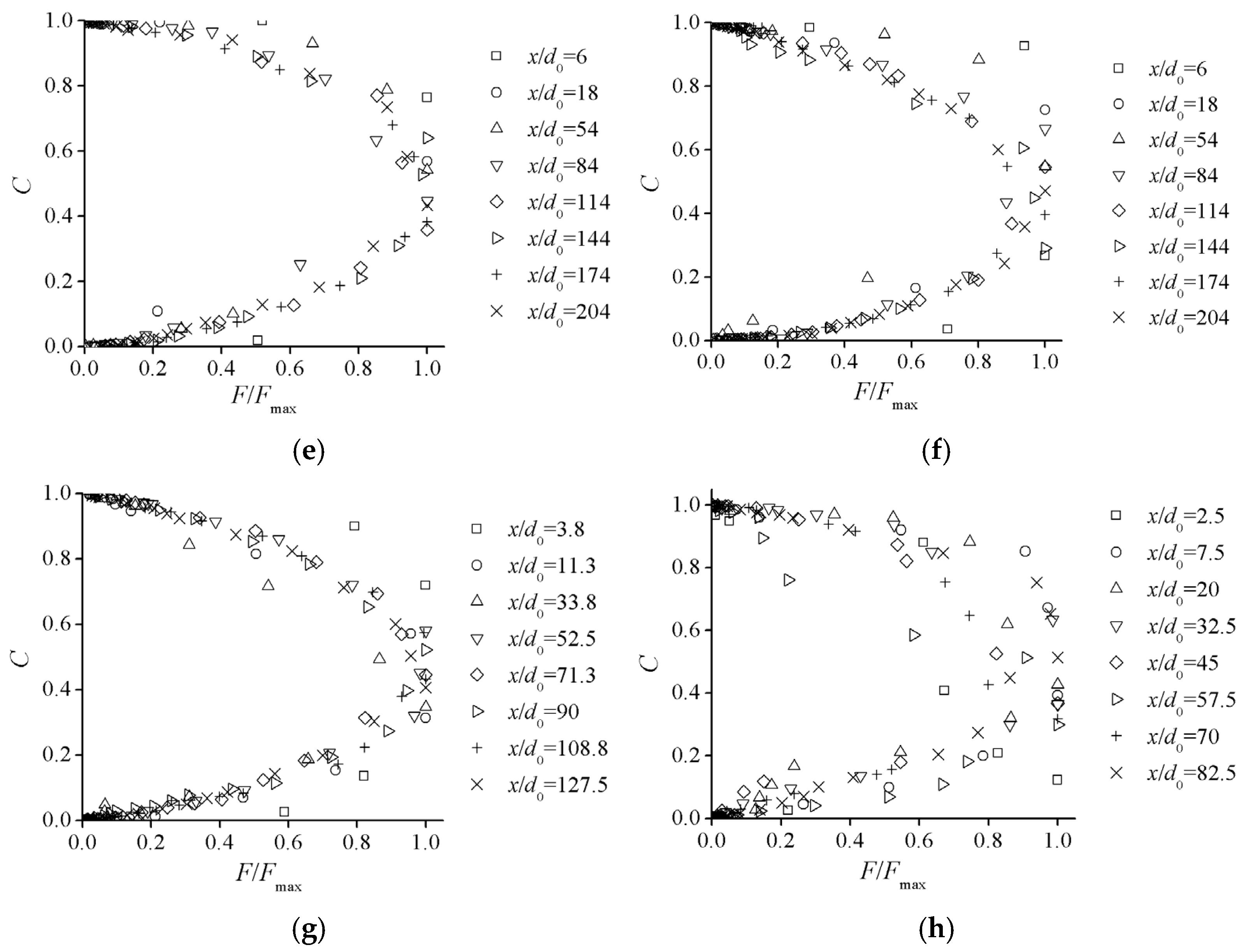 Water 17 01587 g006b