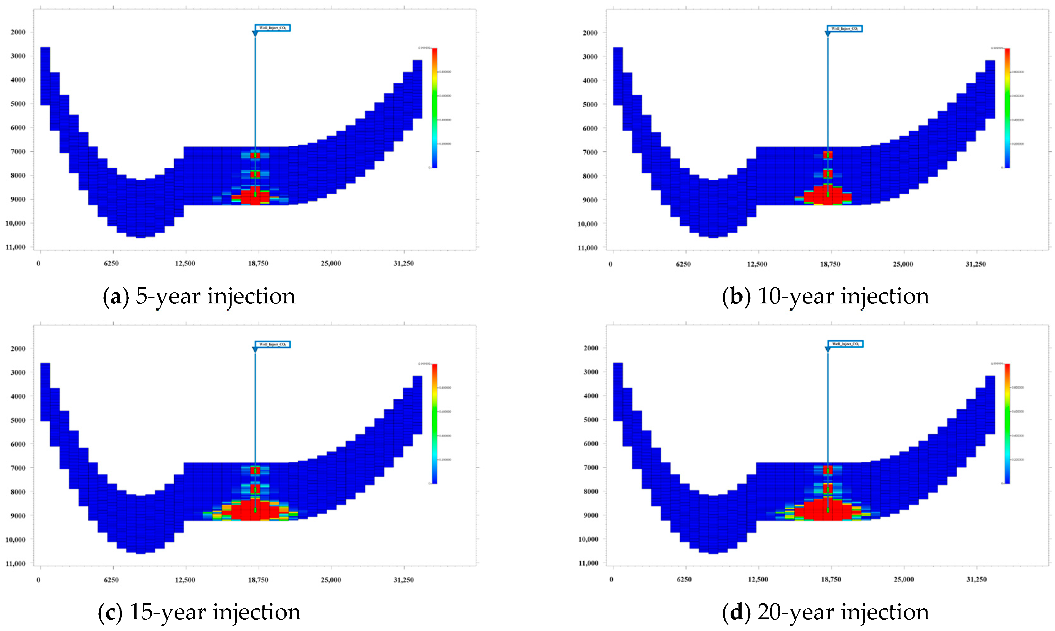 Water 17 01598 g015a