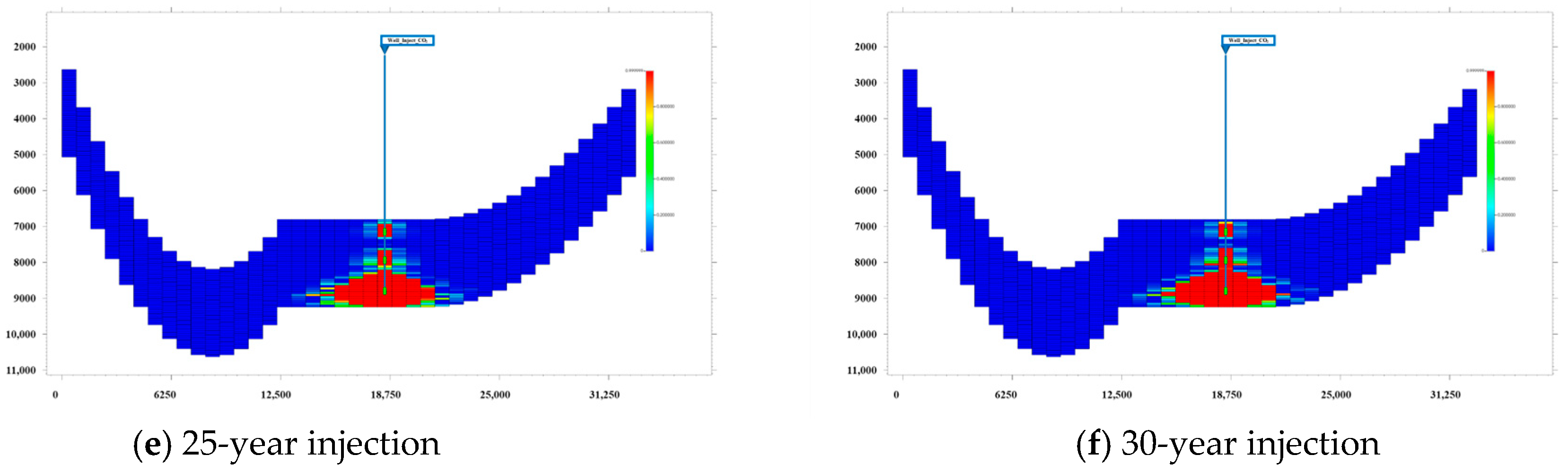 Water 17 01598 g015b