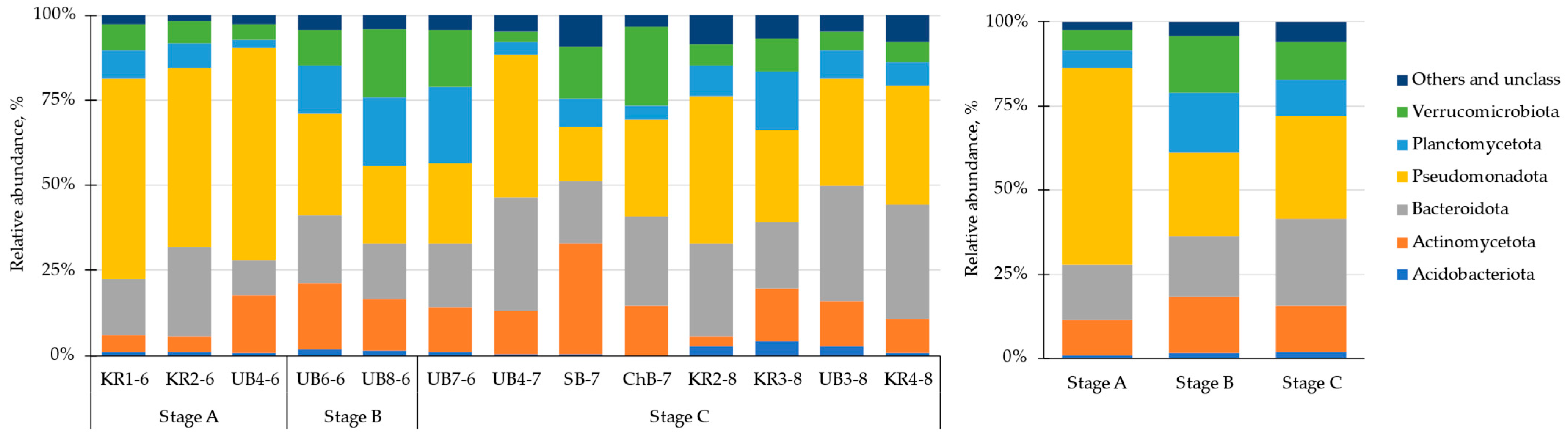 Water 17 01602 g005 Water 17 01602 g005