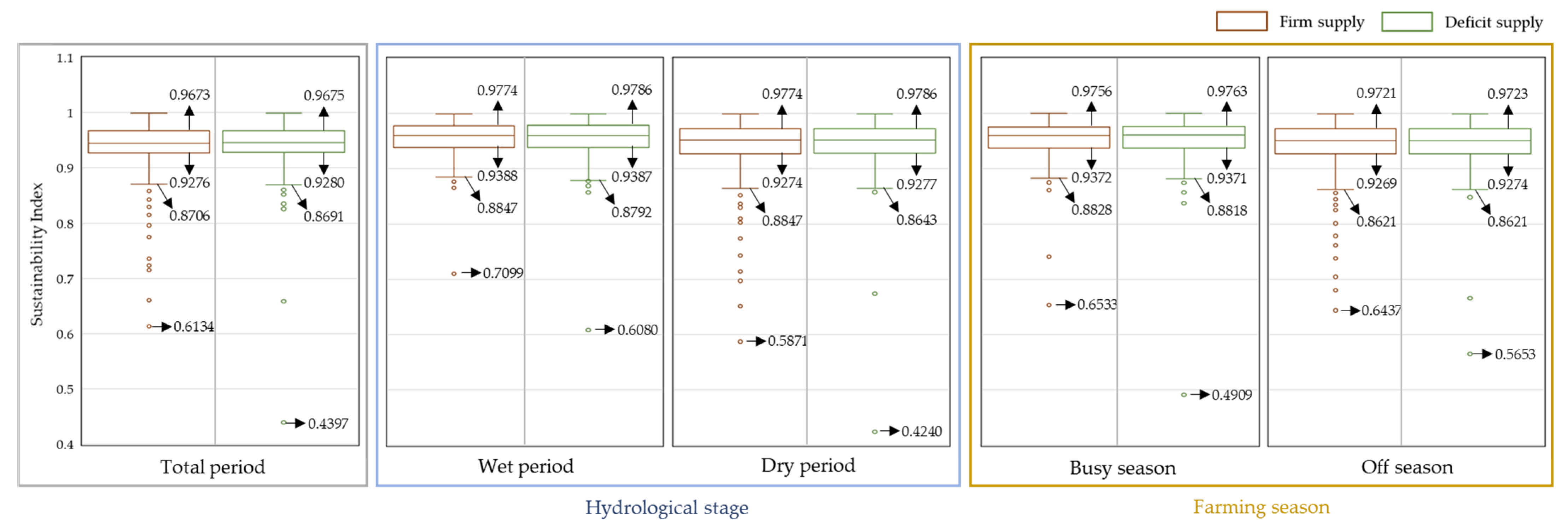 Water 17 01610 g002 Water 17 01610 g002