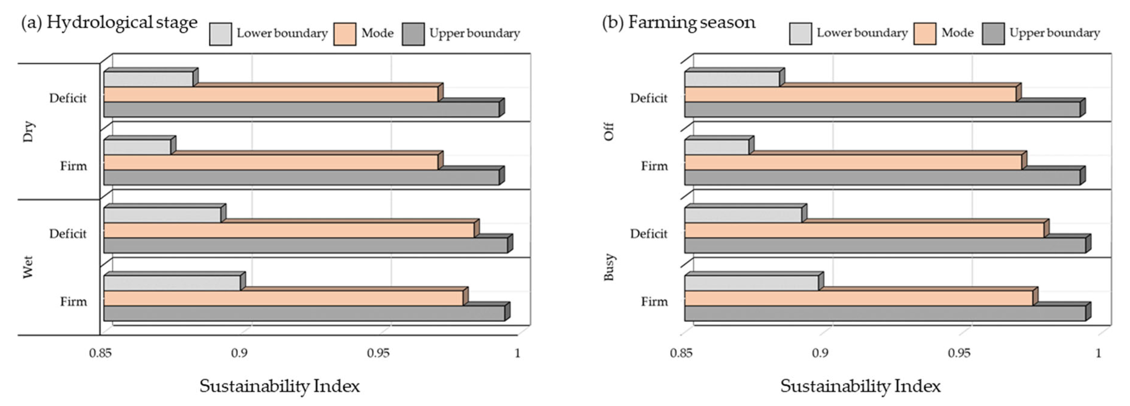 Water 17 01610 g007 Water 17 01610 g007
