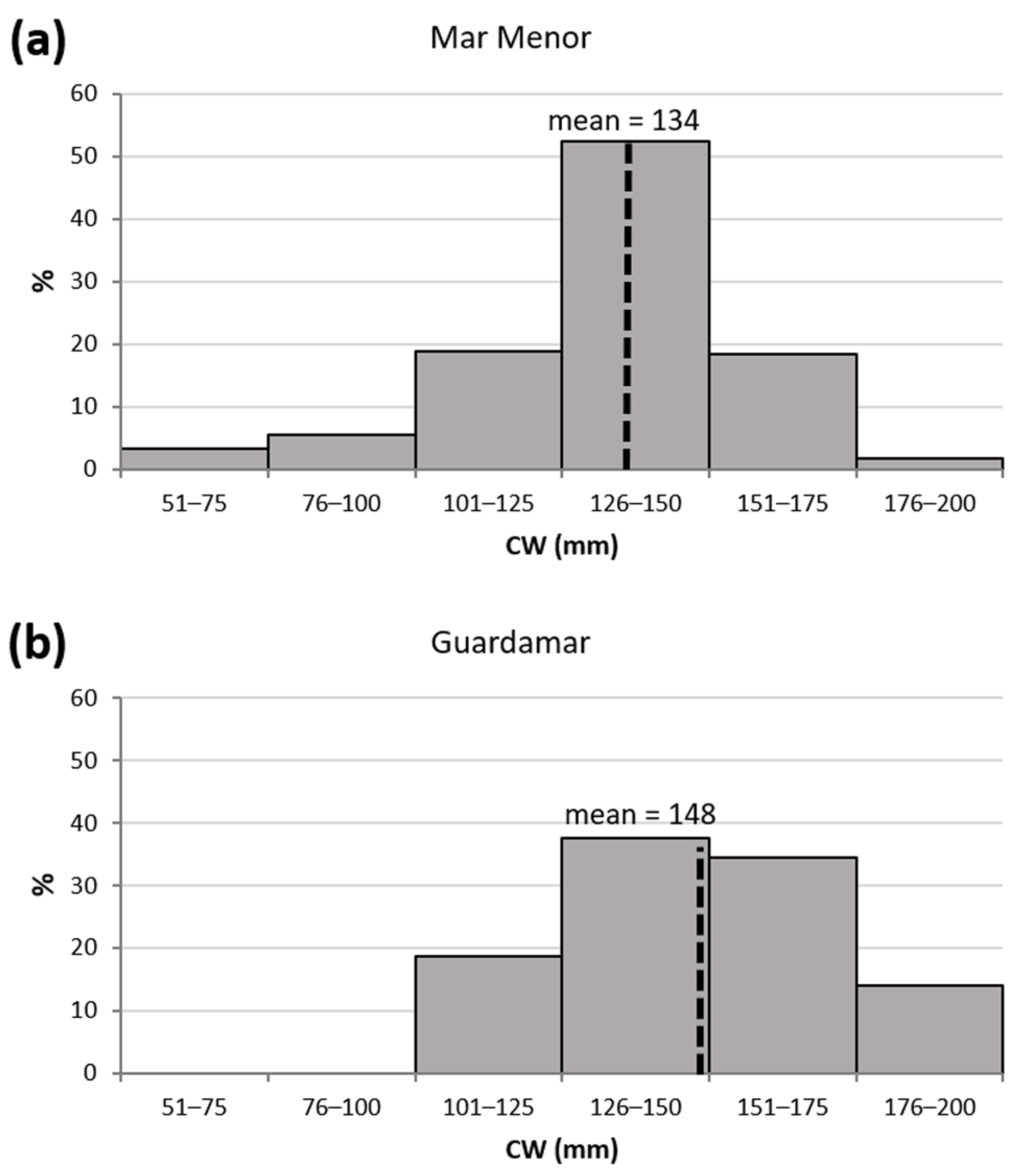 Water 17 01615 g002 Water 17 01615 g002