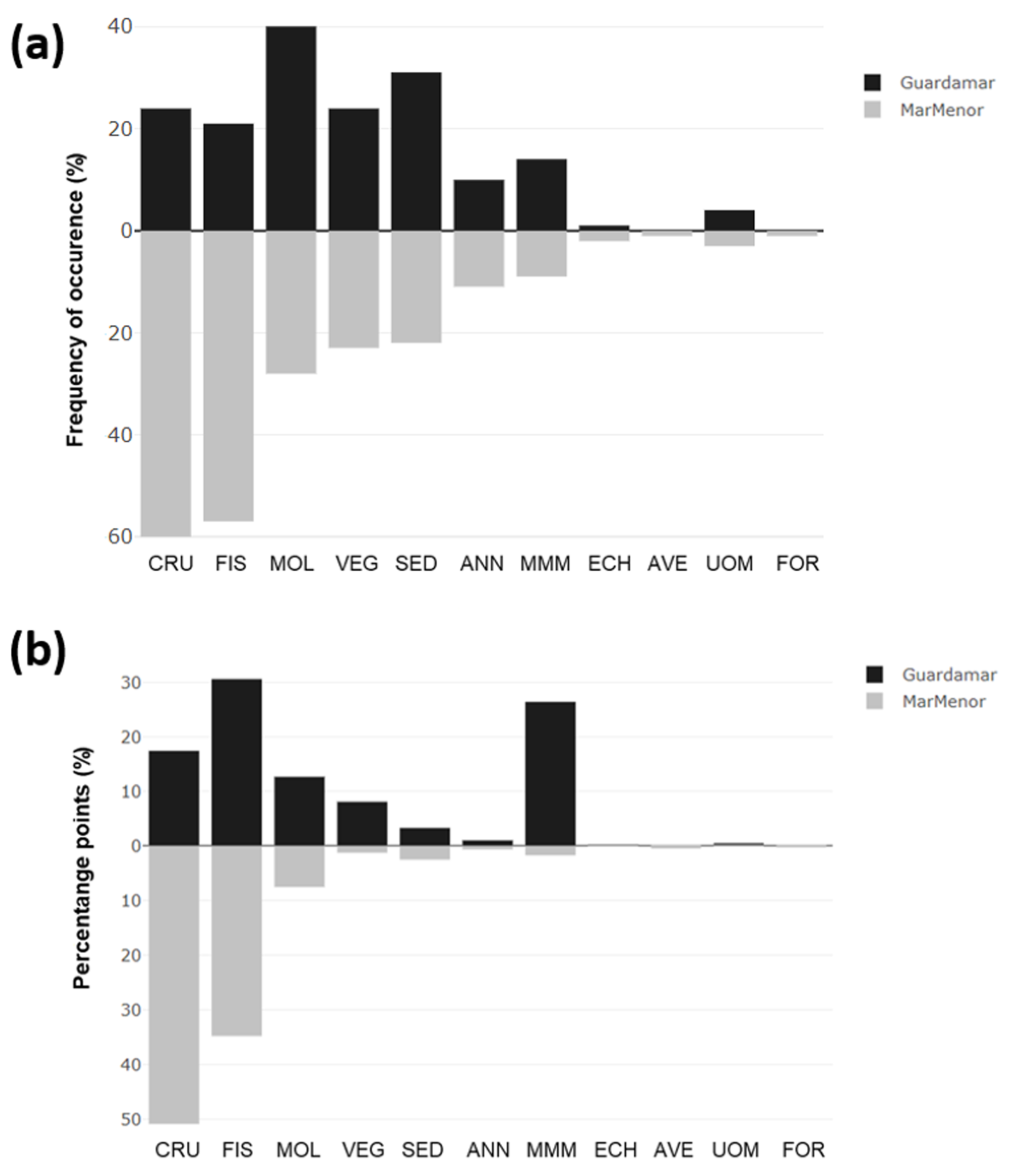 Water 17 01615 g005 Water 17 01615 g005