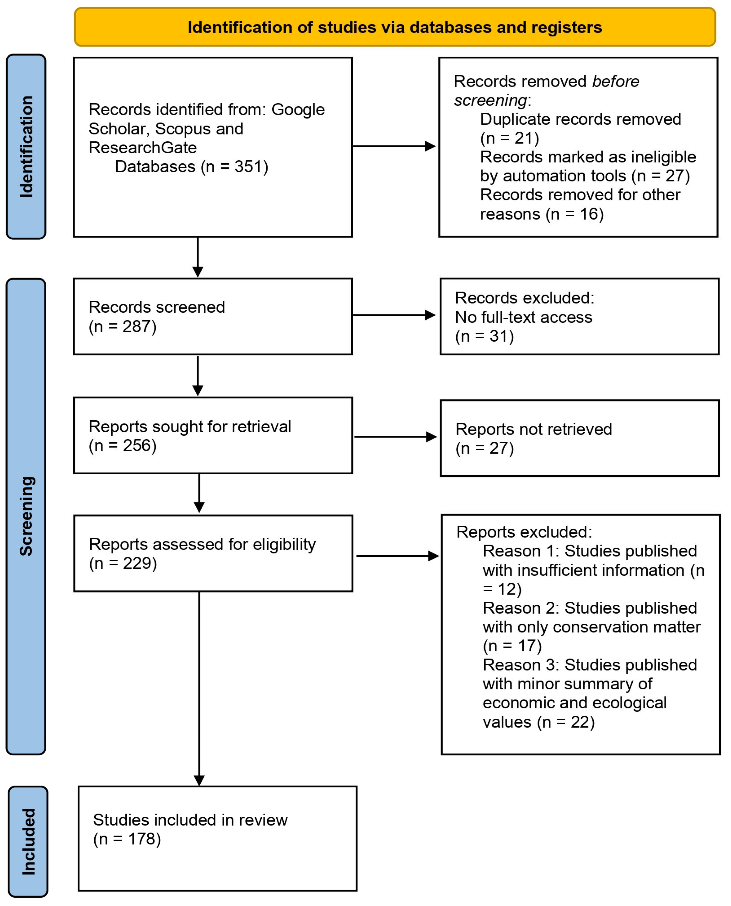 Water 17 01629 g002 Water 17 01629 g002