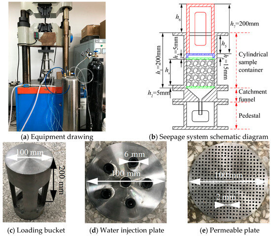 【shi】 Role of Pyramidal Low-Dimensional Semiconductors in