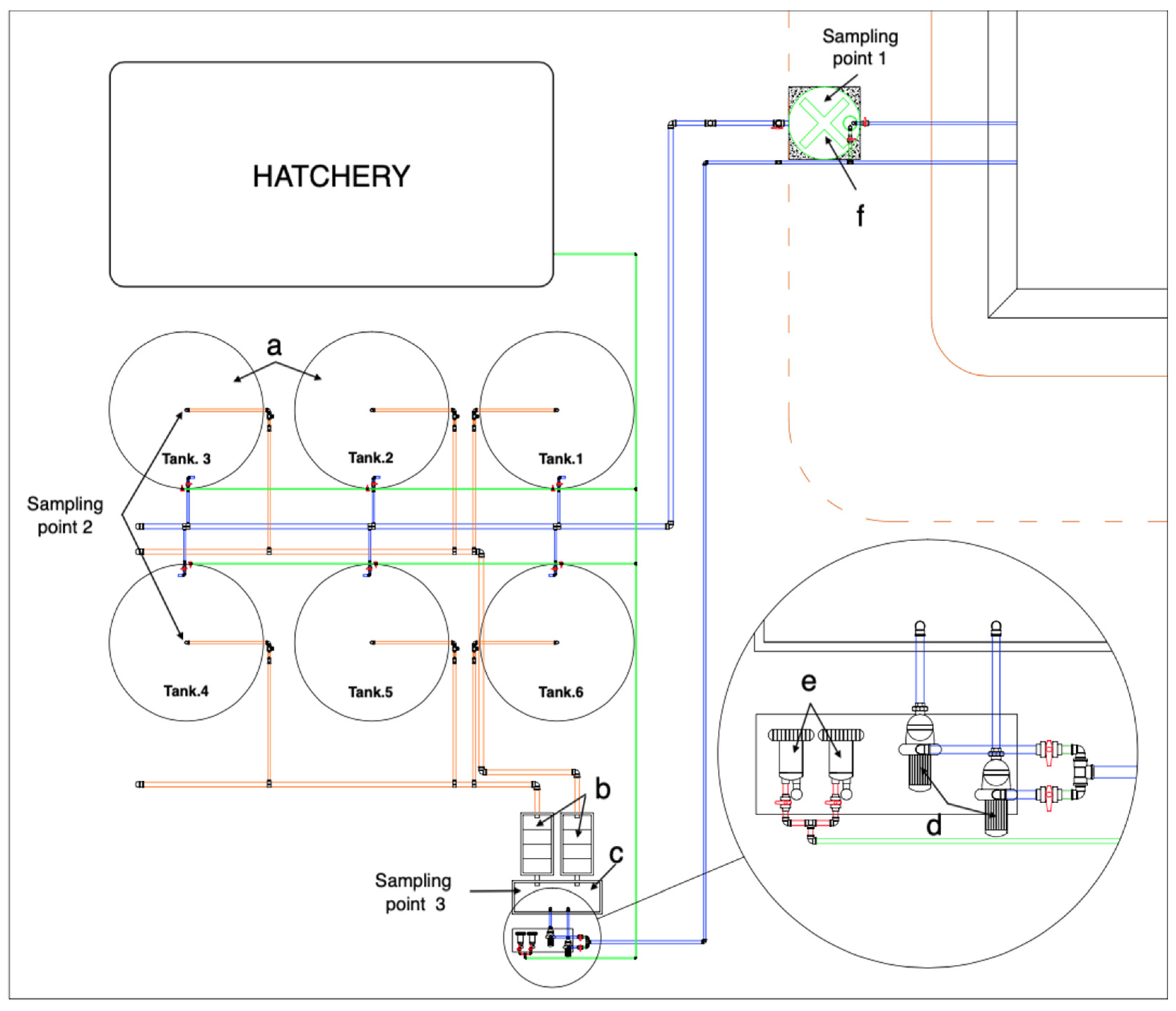 Water 17 01685 g002 Water 17 01685 g002