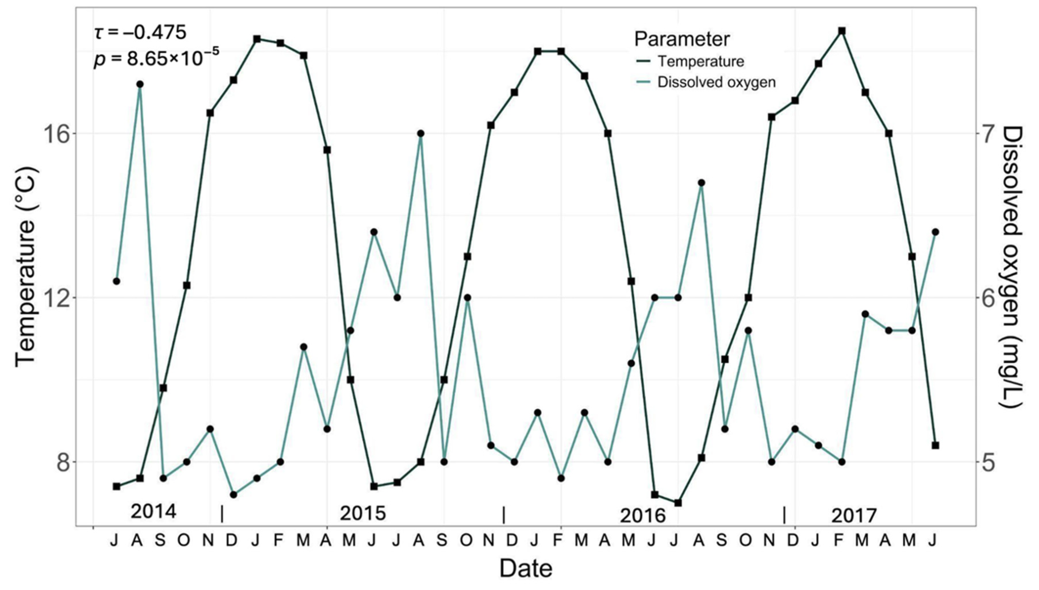 Water 17 01685 g003 Water 17 01685 g003