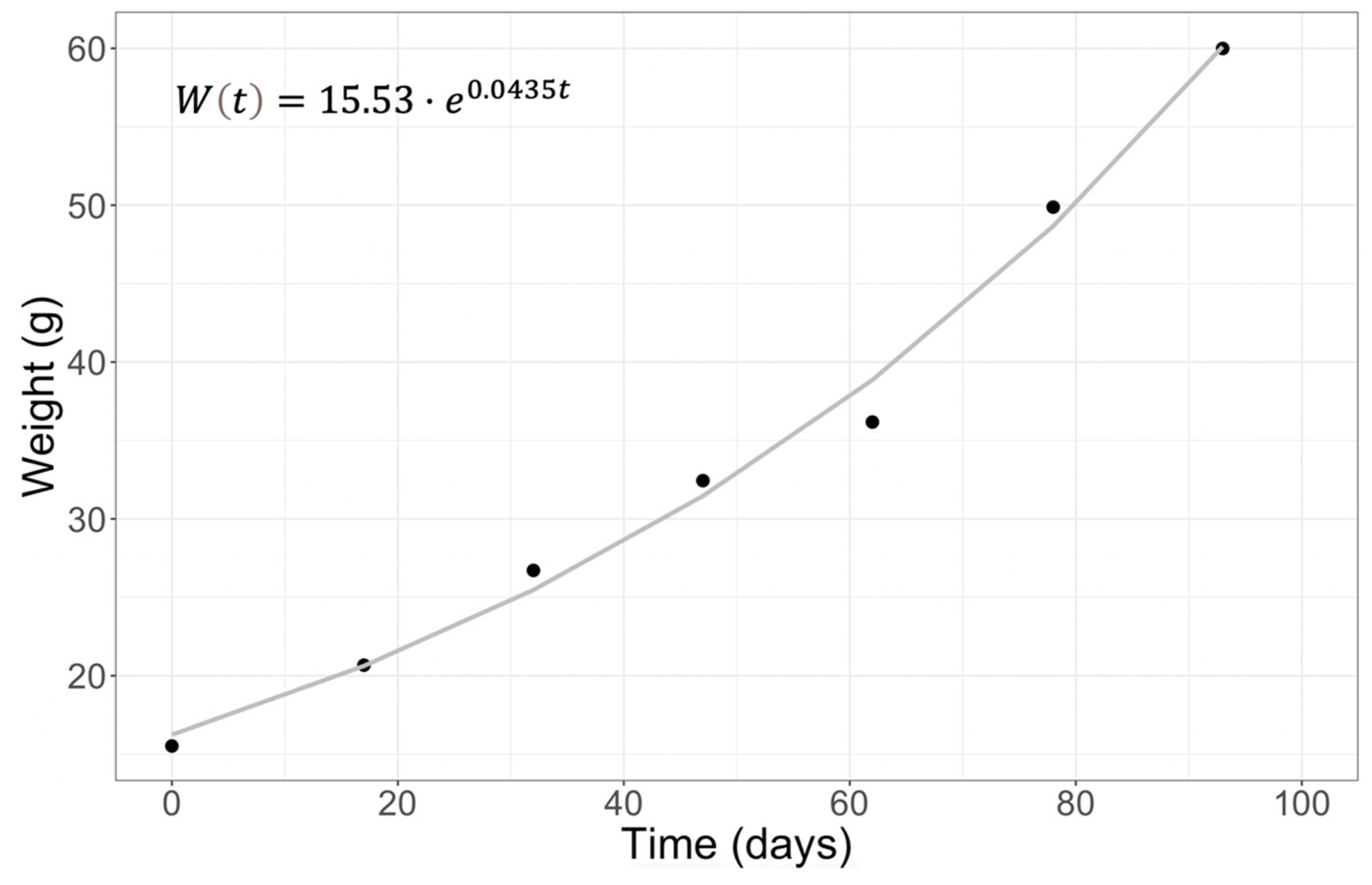 Water 17 01685 g007 Water 17 01685 g007