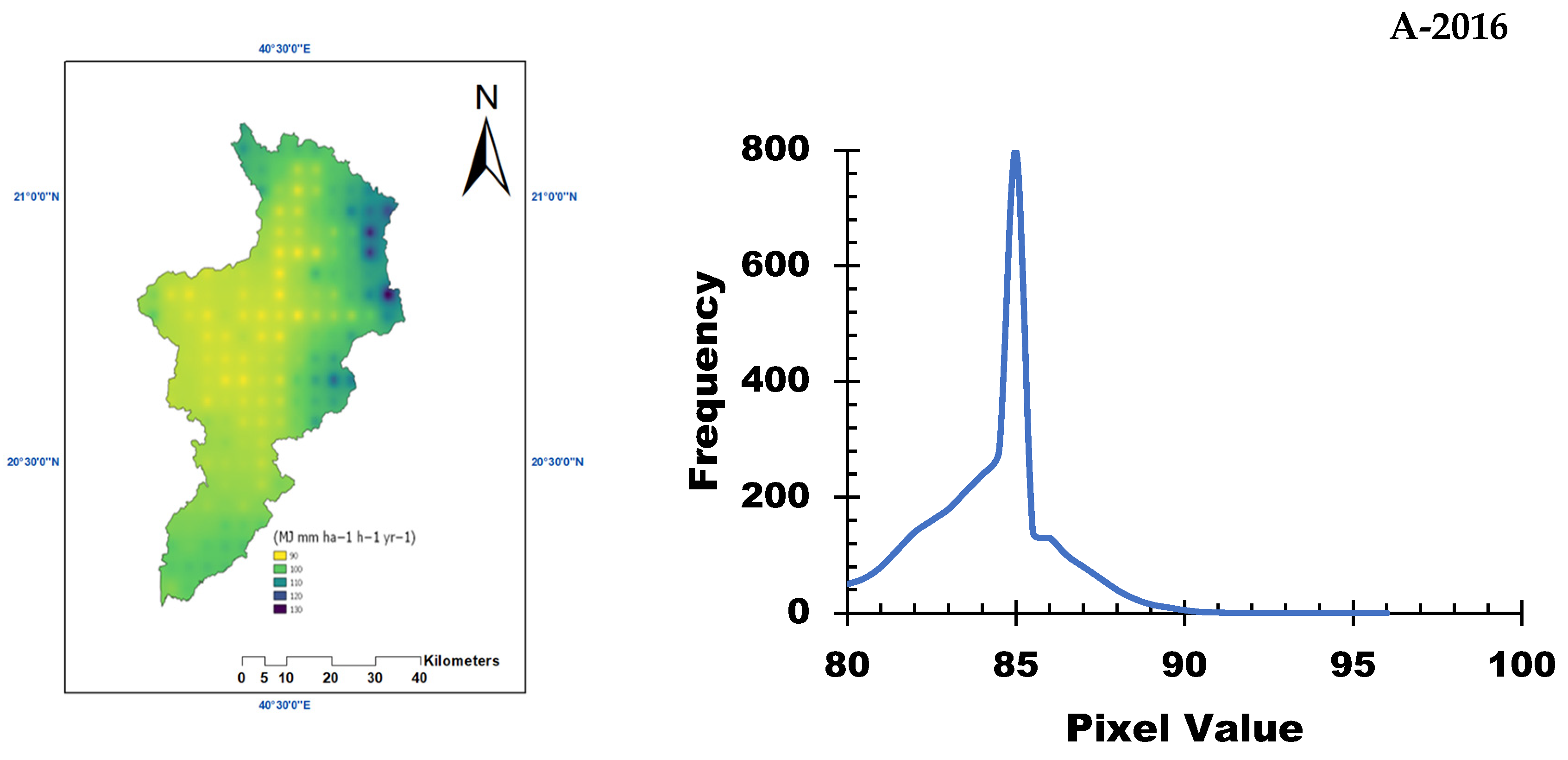 Water 17 01692 g003a