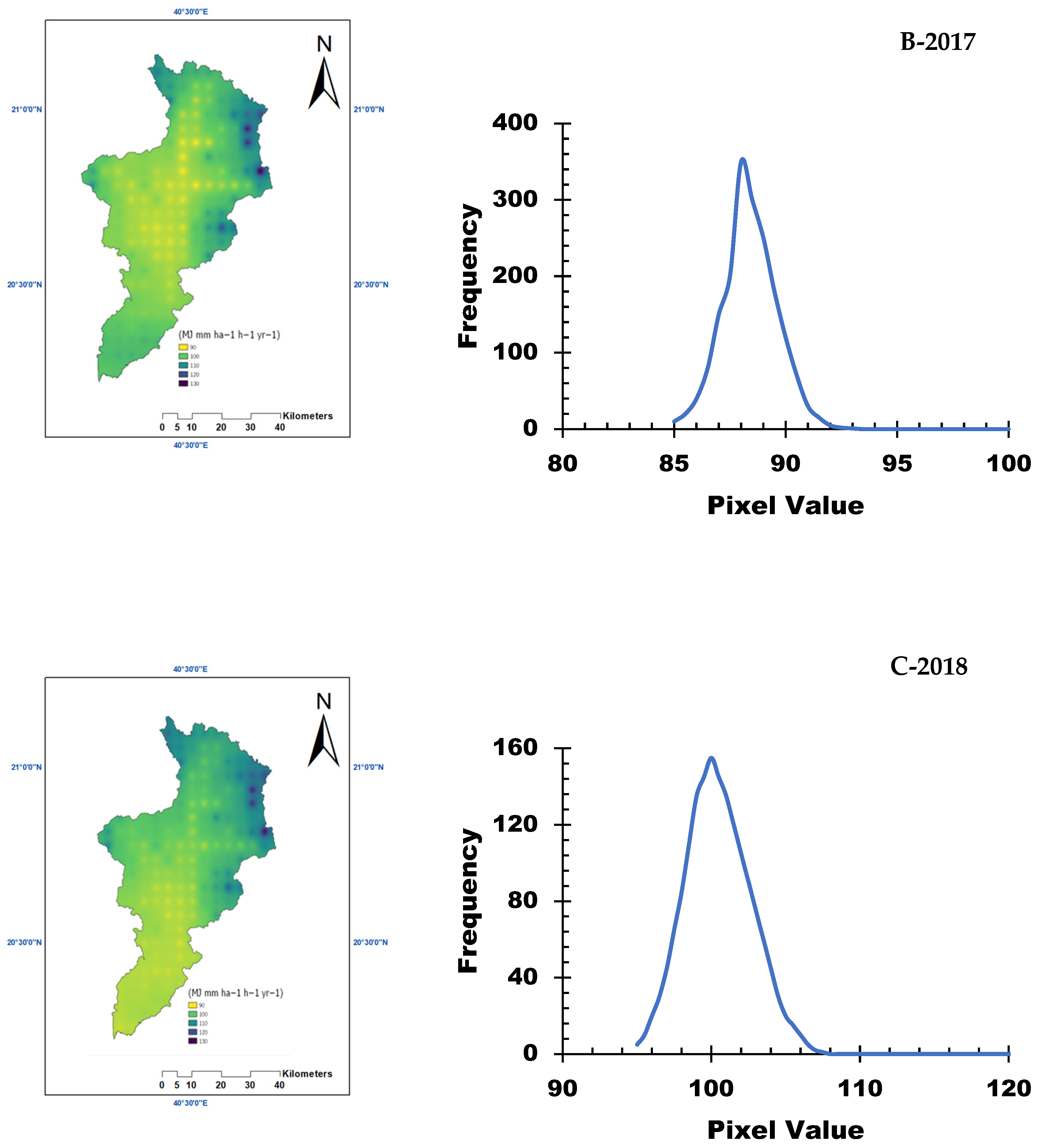 Water 17 01692 g003b