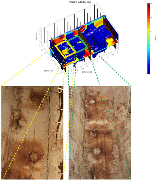 Optimization of 3D Borehole Electrical Resistivity