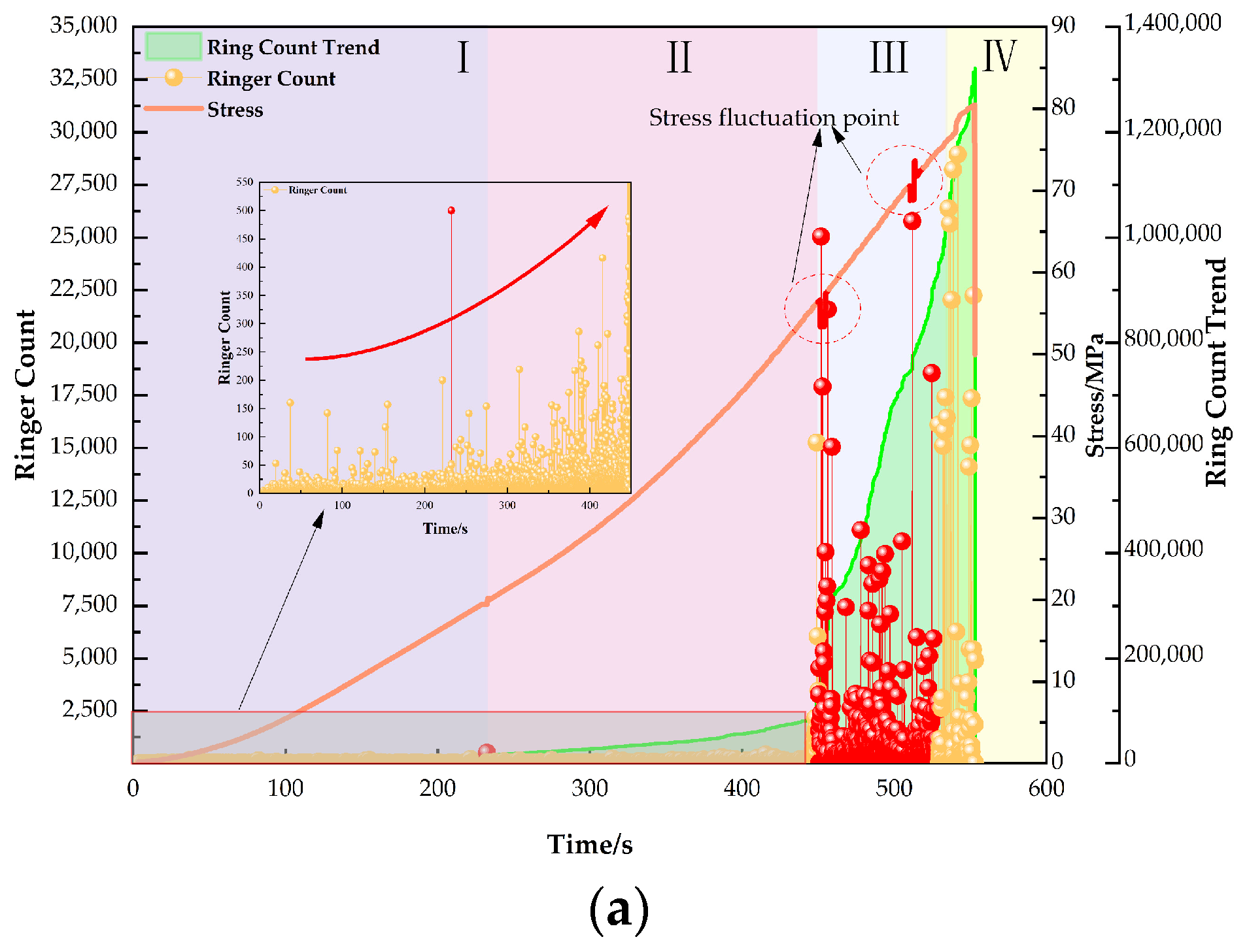 Water 17 01725 g010a