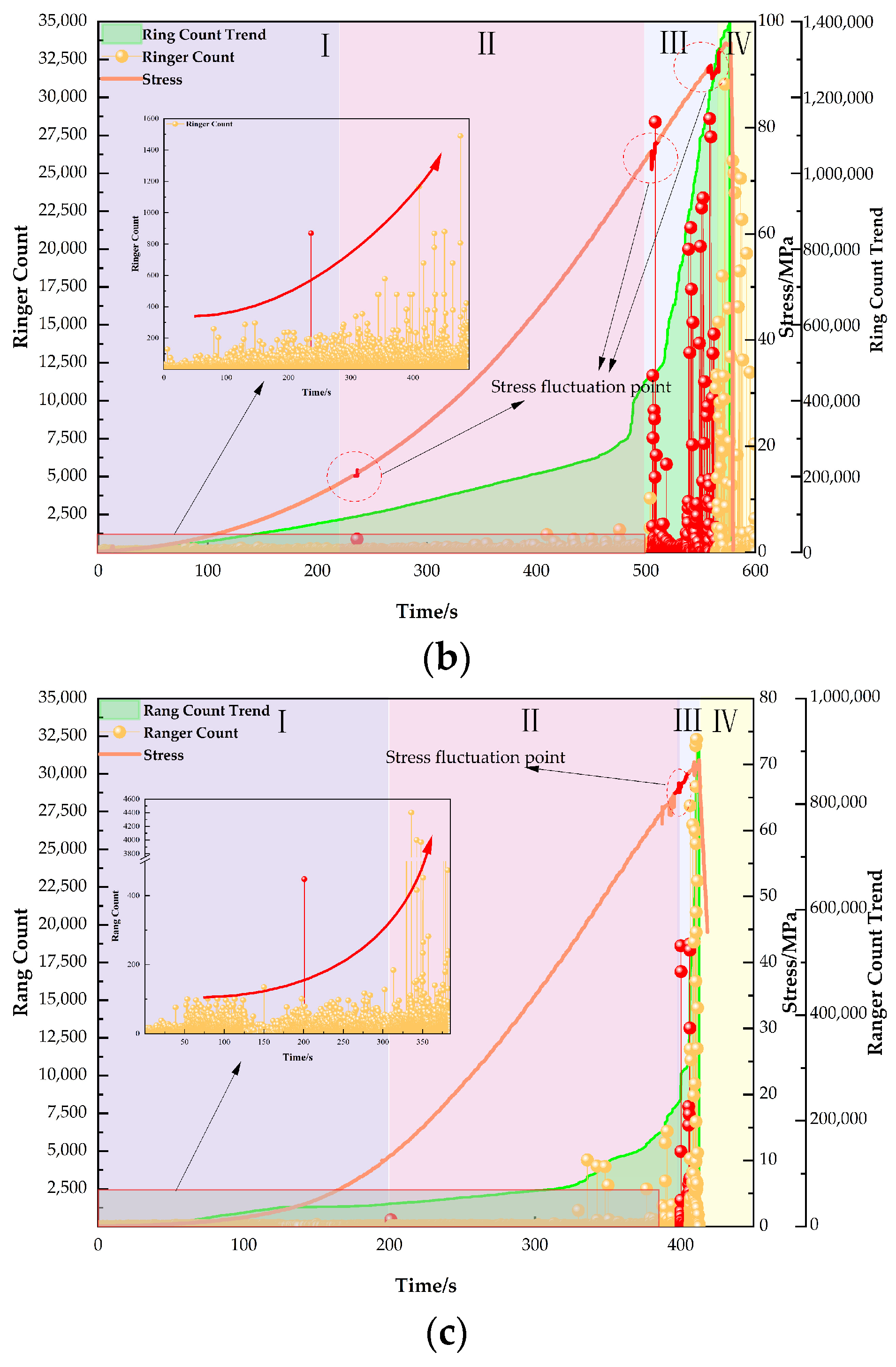Water 17 01725 g010b
