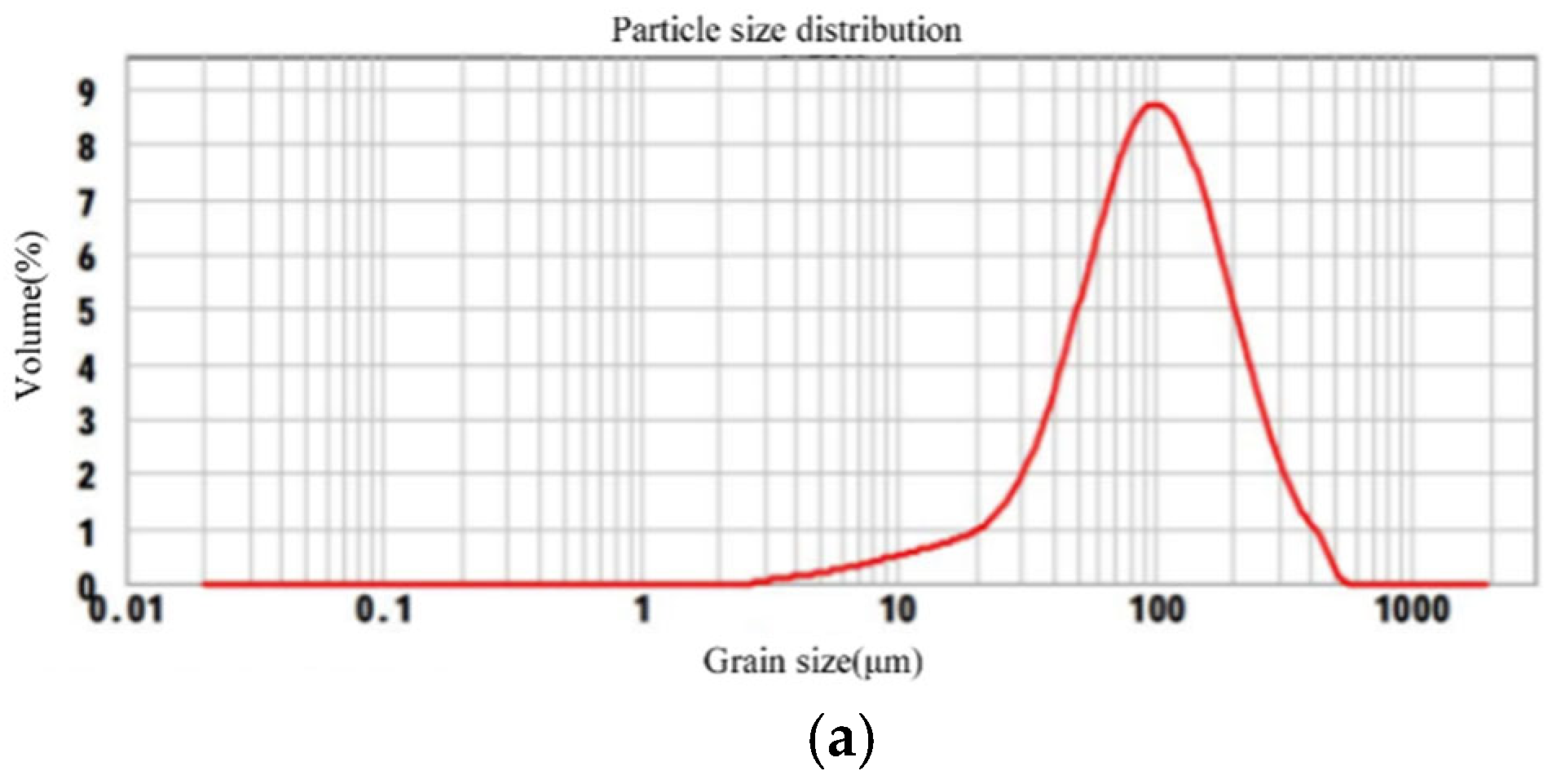 Water 17 01727 g005a