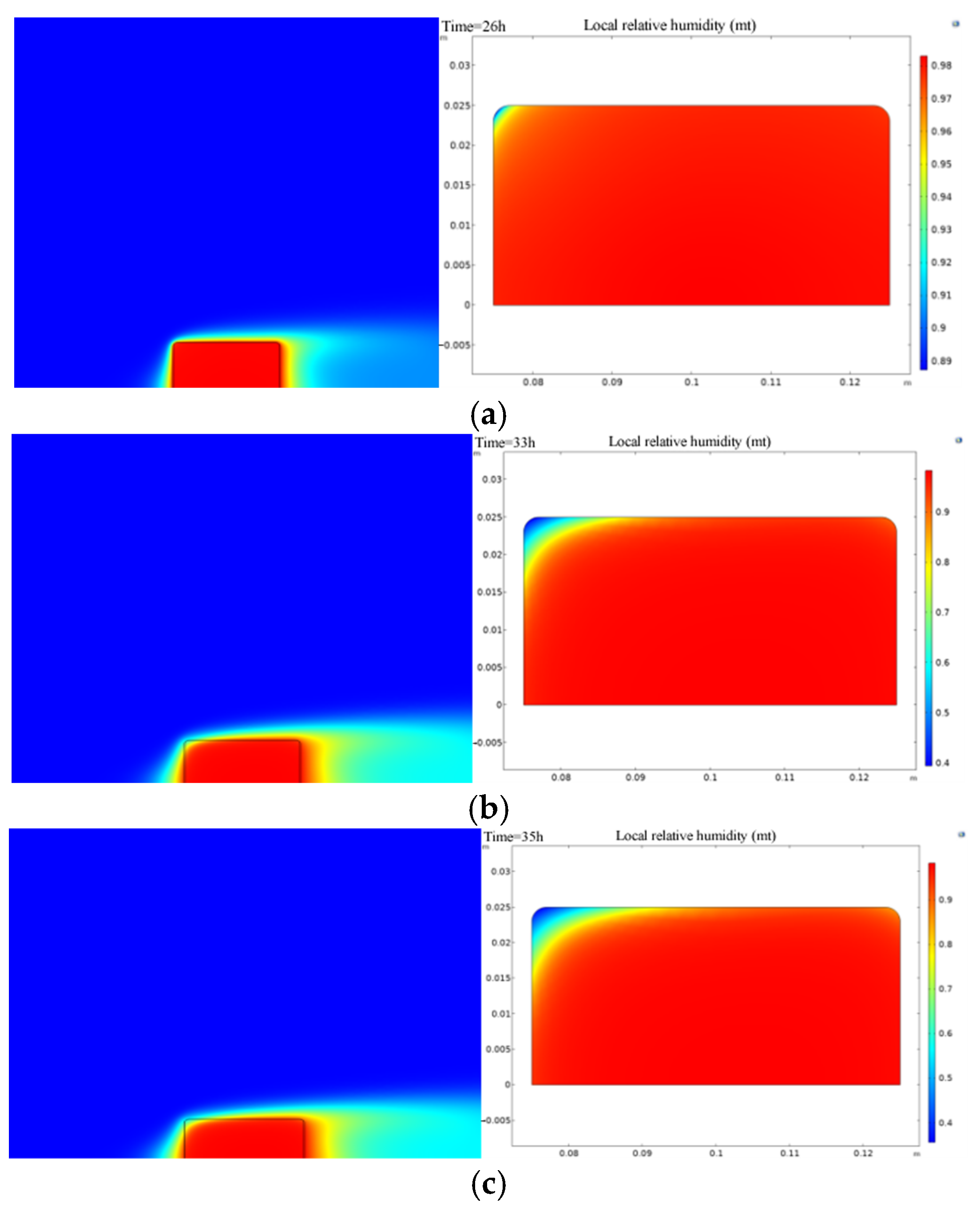 Water 17 01727 g010a