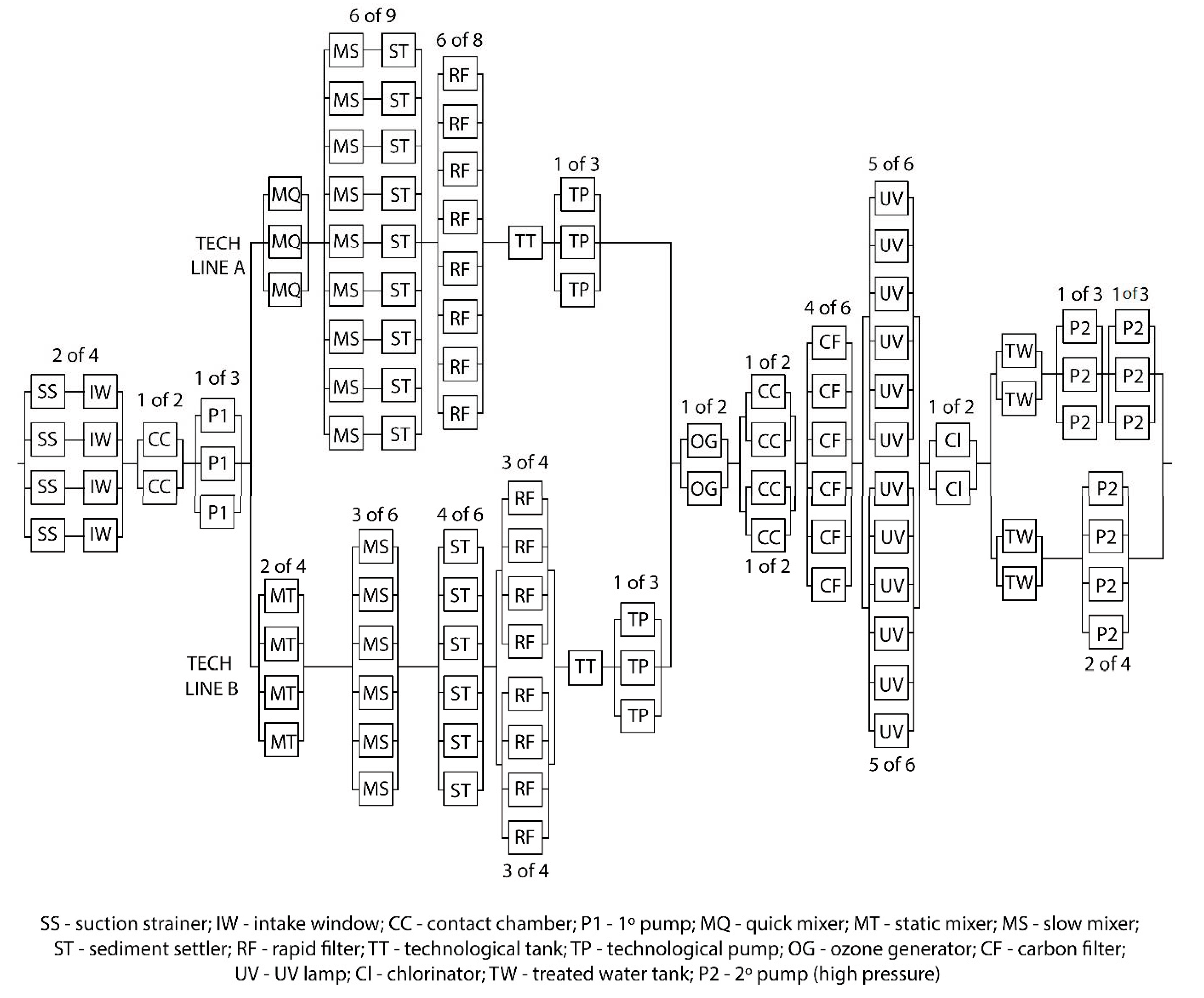Water 17 01742 g003 Water 17 01742 g003