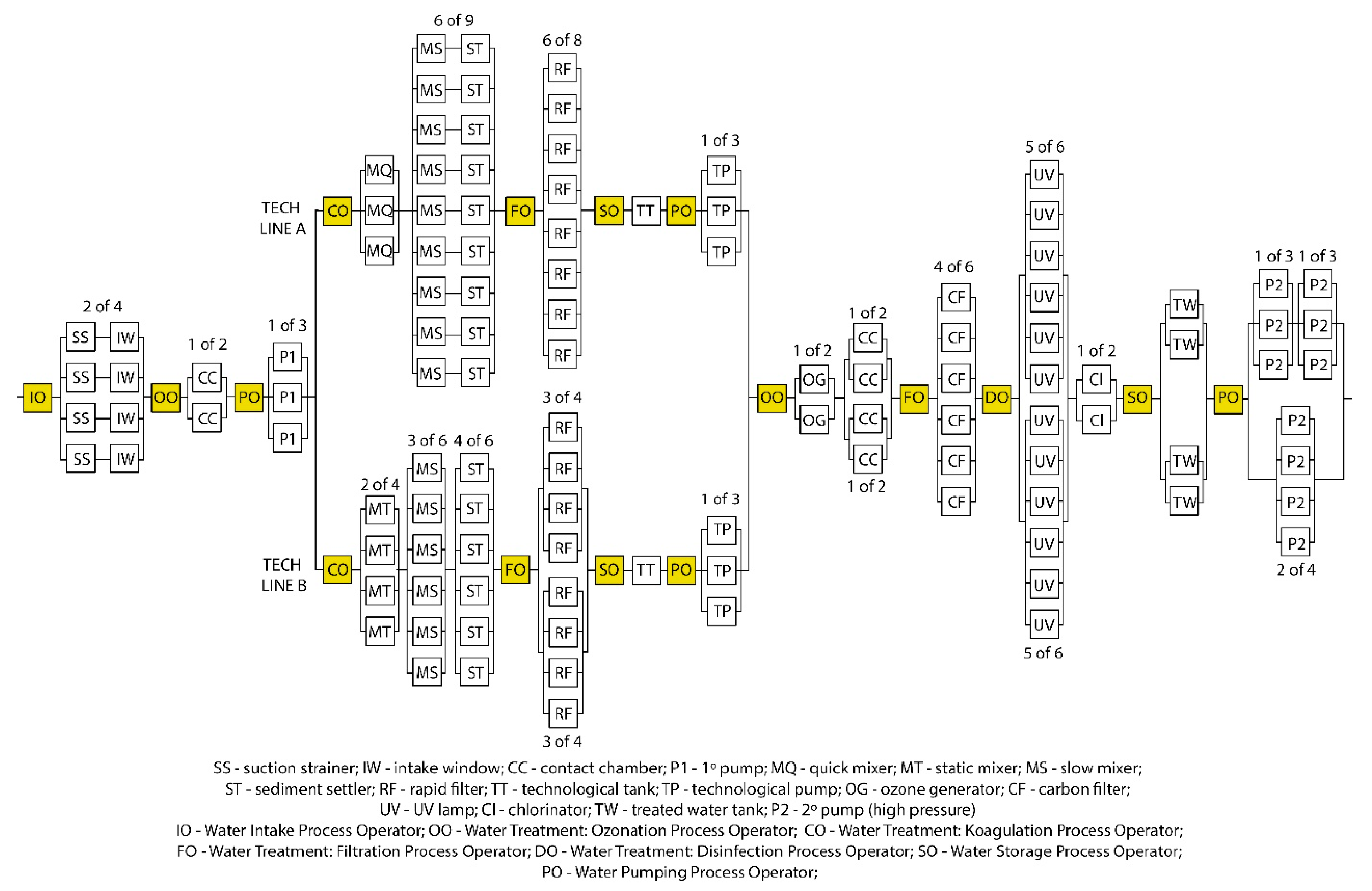 Water 17 01742 g004 Water 17 01742 g004