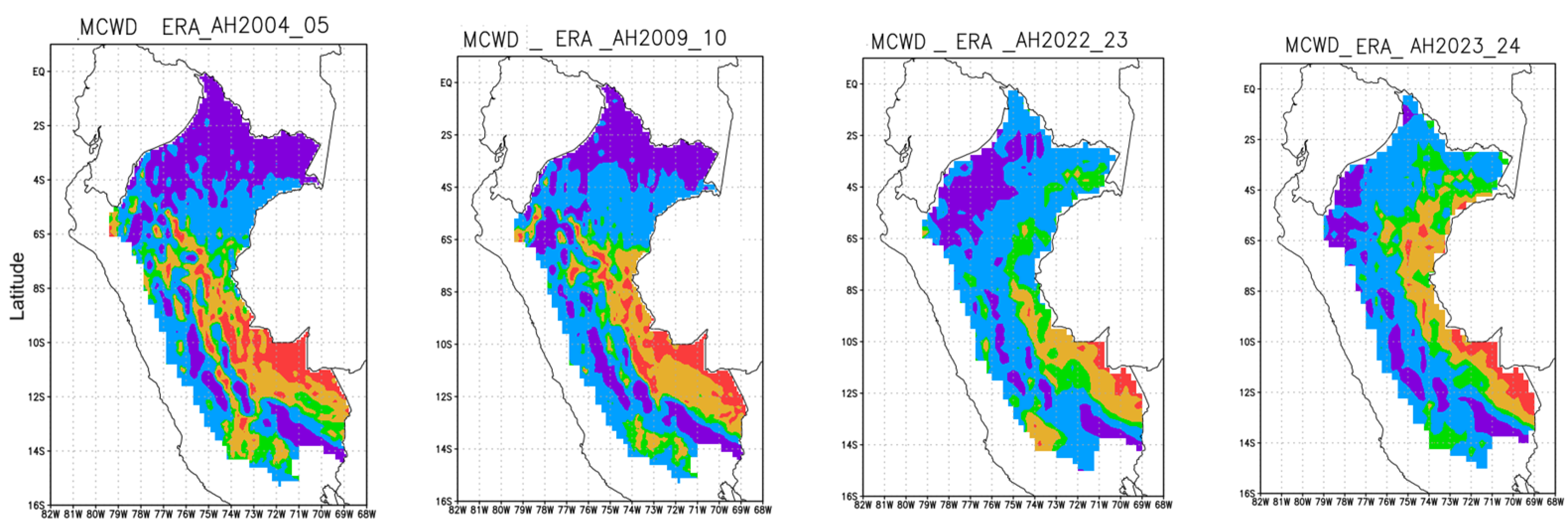 Water 17 01744 g007a