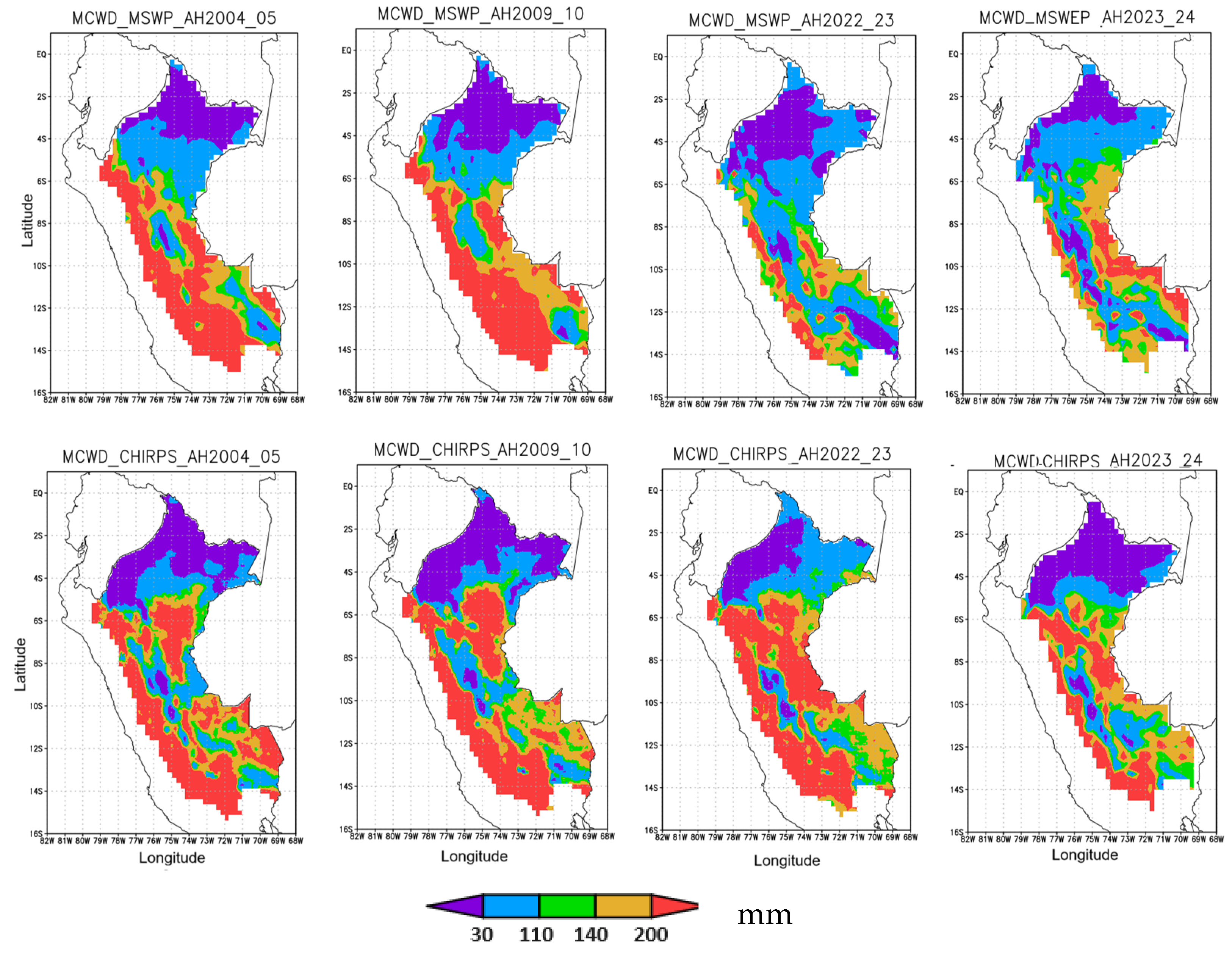 Water 17 01744 g007b