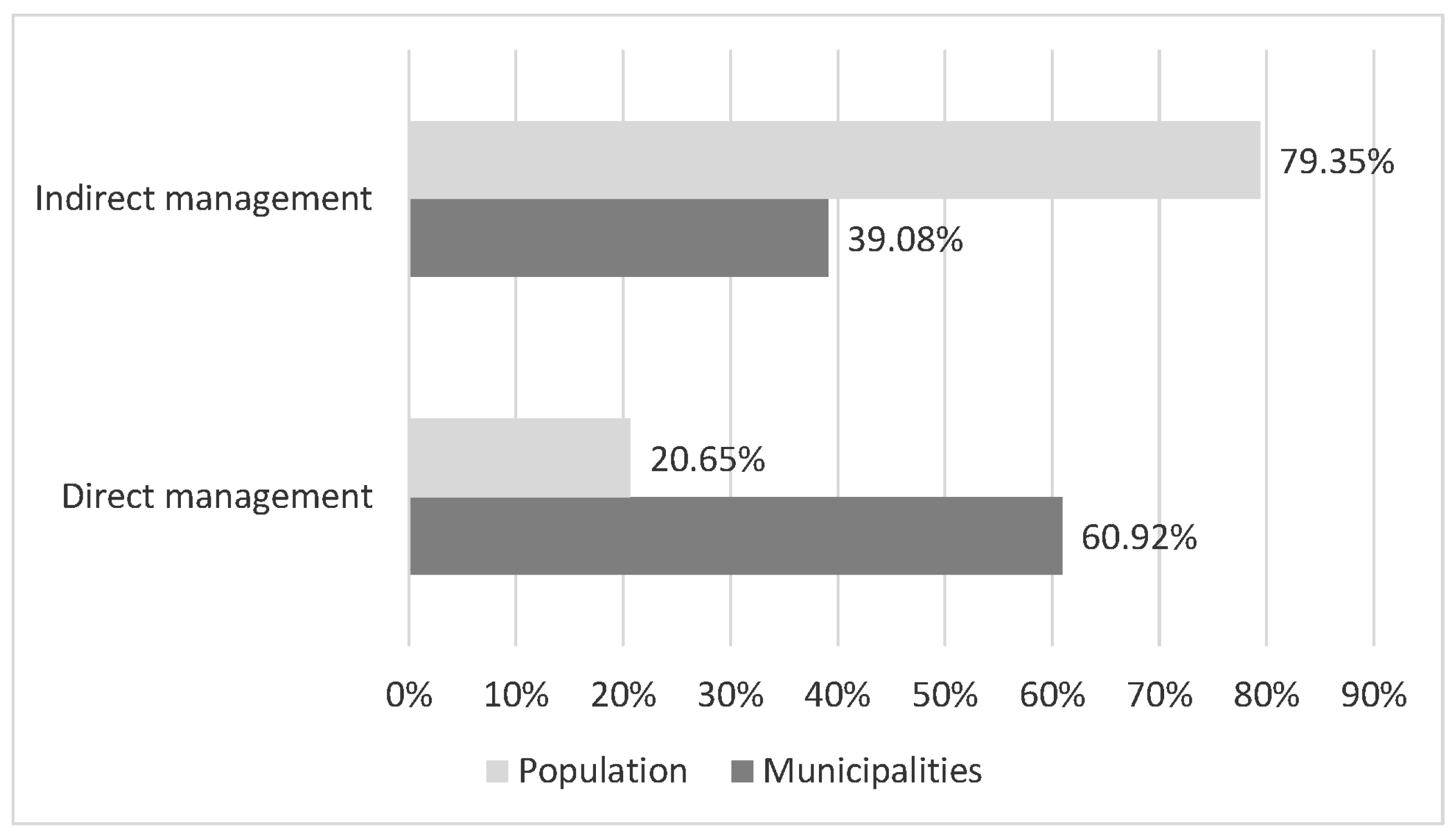 Water 17 01750 g003 Water 17 01750 g003