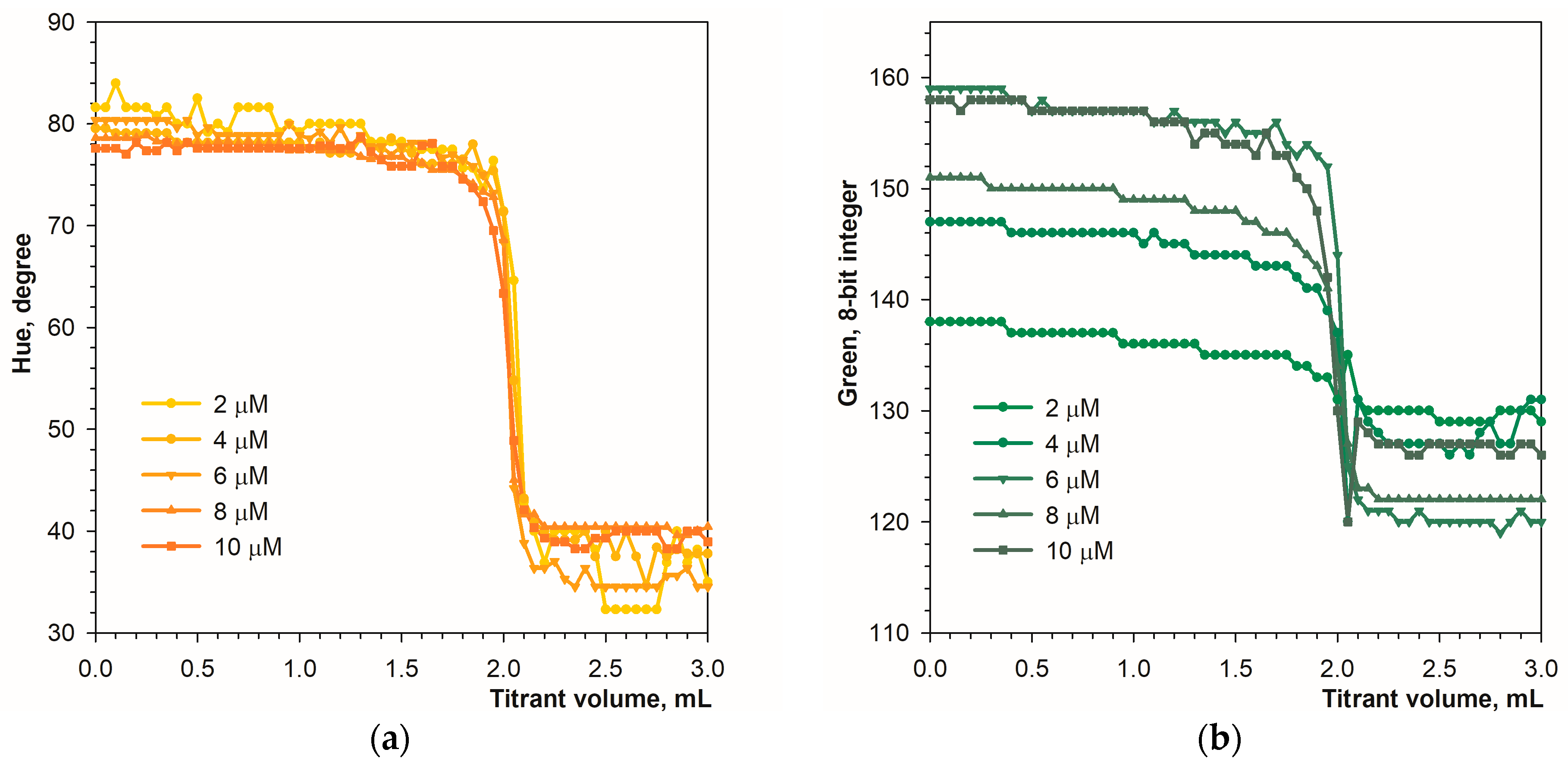 Water 17 01757 g003a