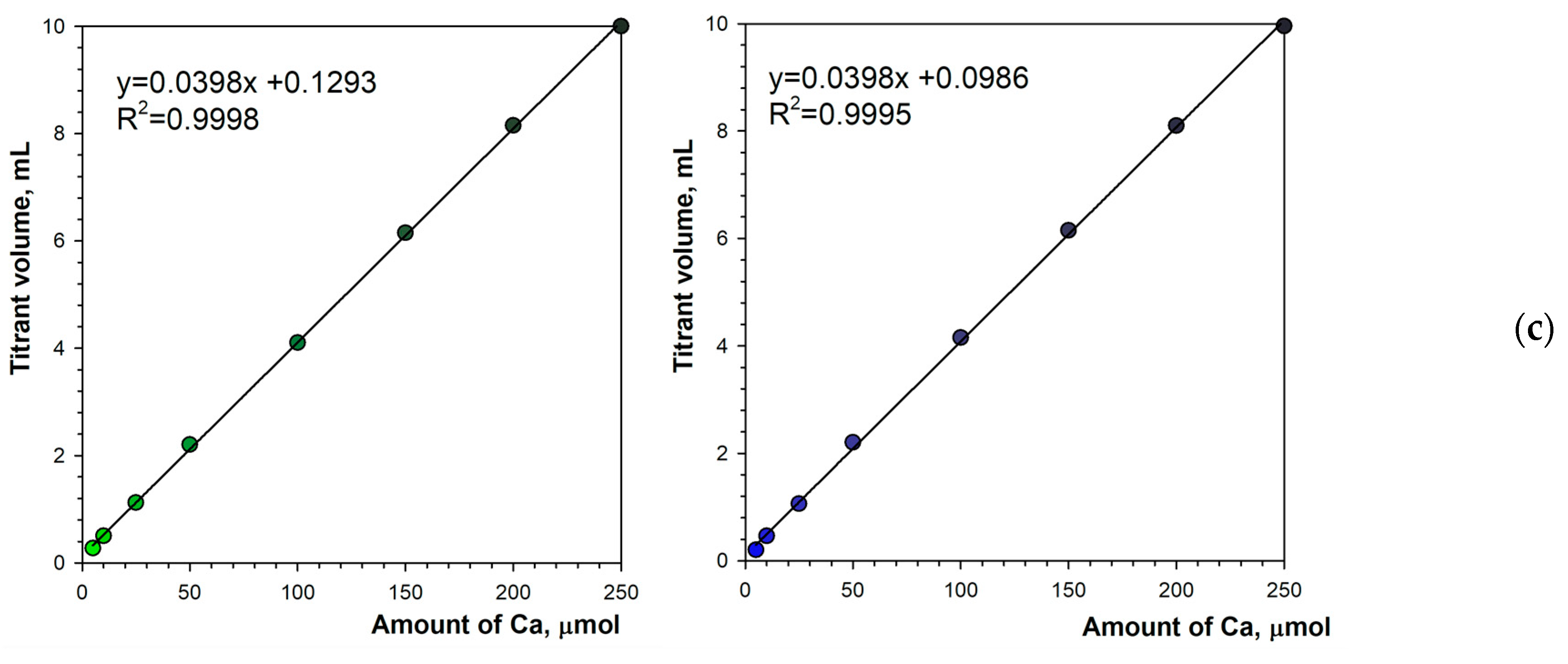 Water 17 01757 g008b