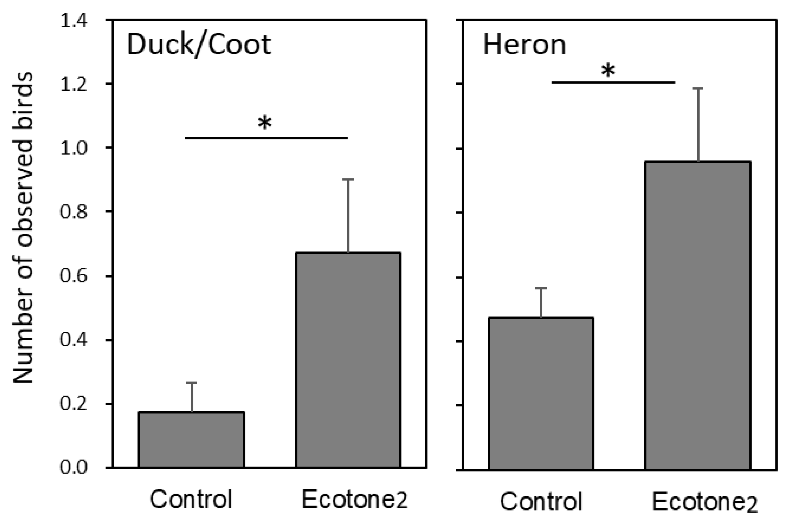 Water 17 01760 g008 Water 17 01760 g008