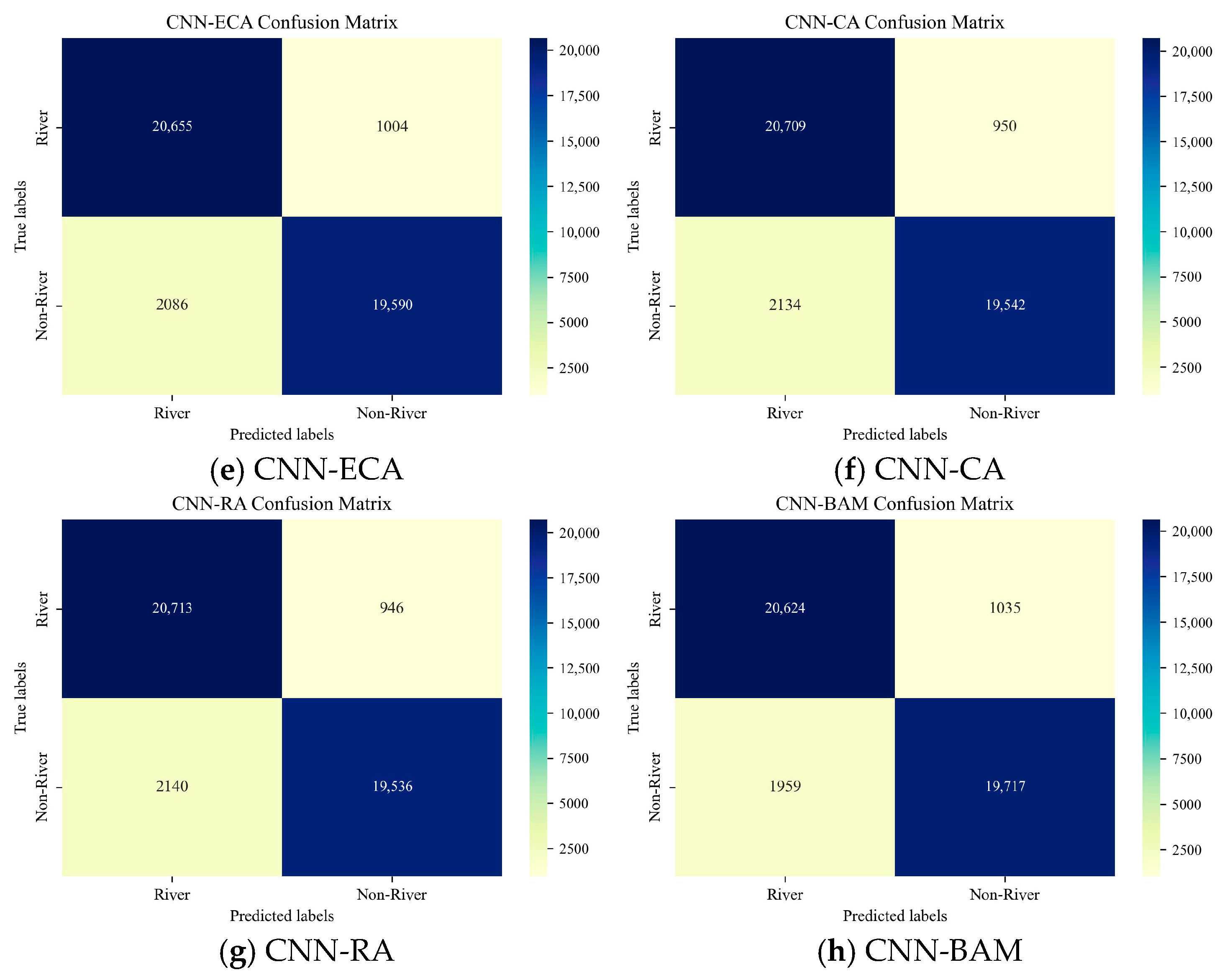 Water 17 01762 g005b