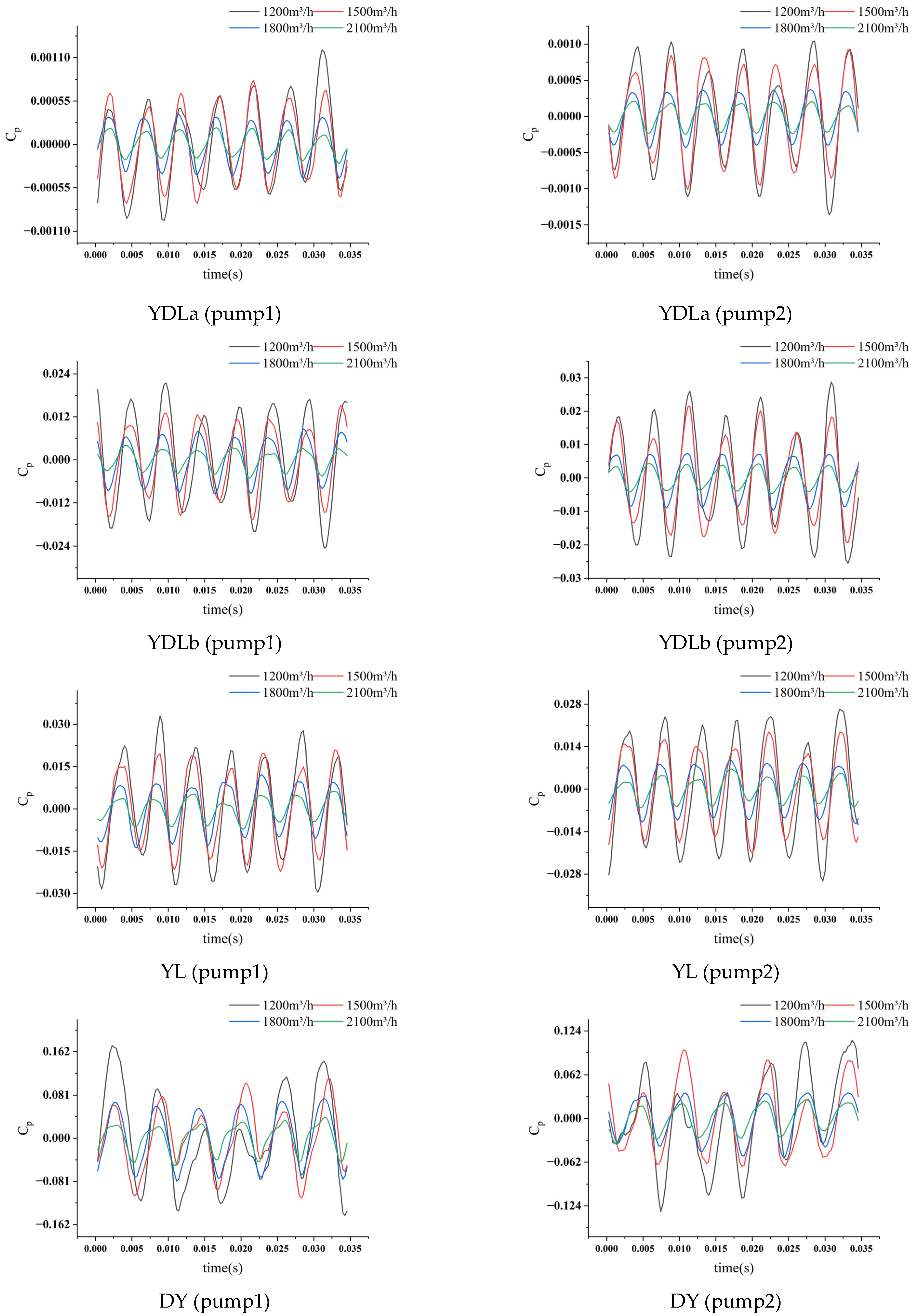 Water 17 01784 g009a