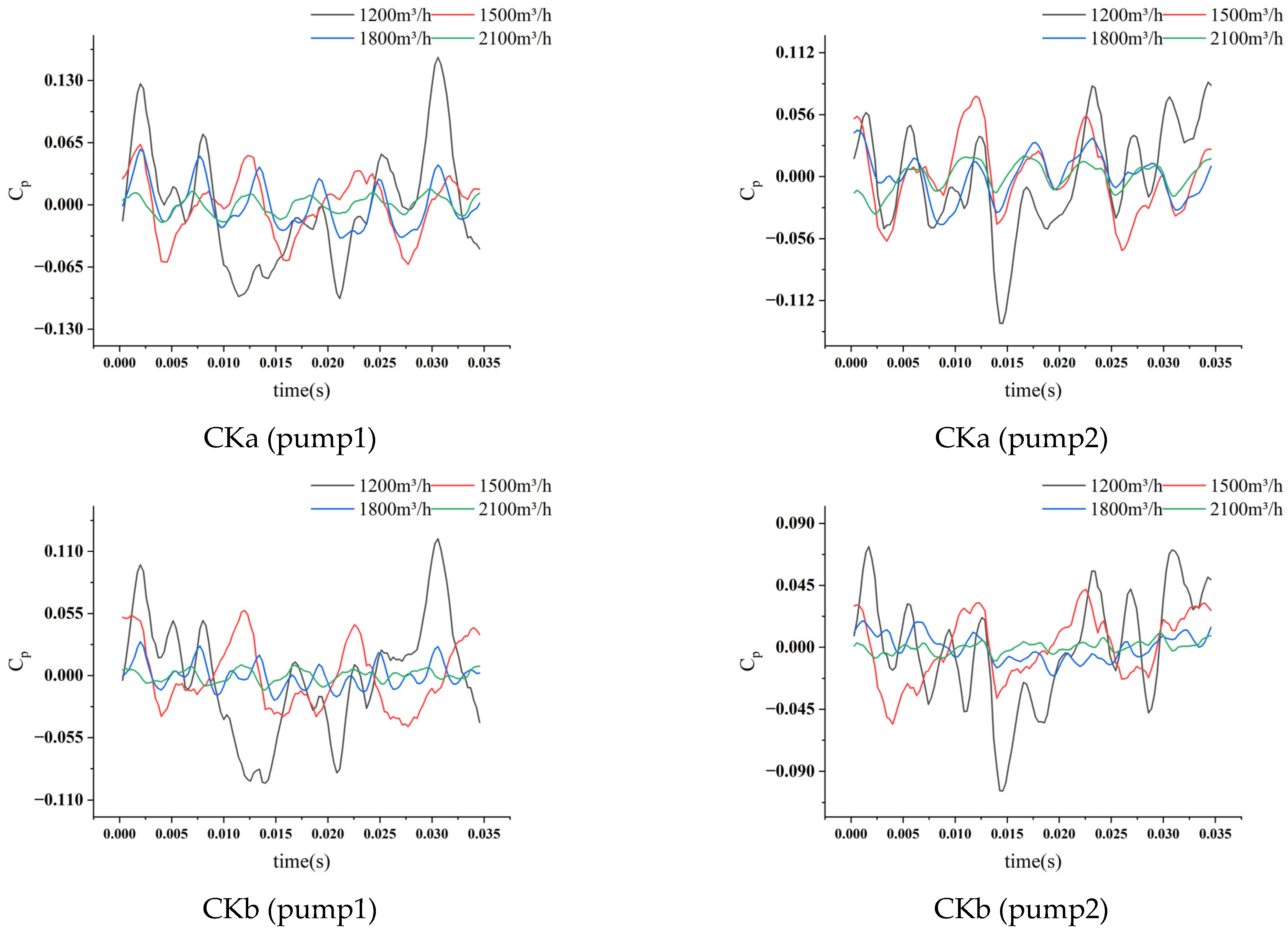 Water 17 01784 g009b