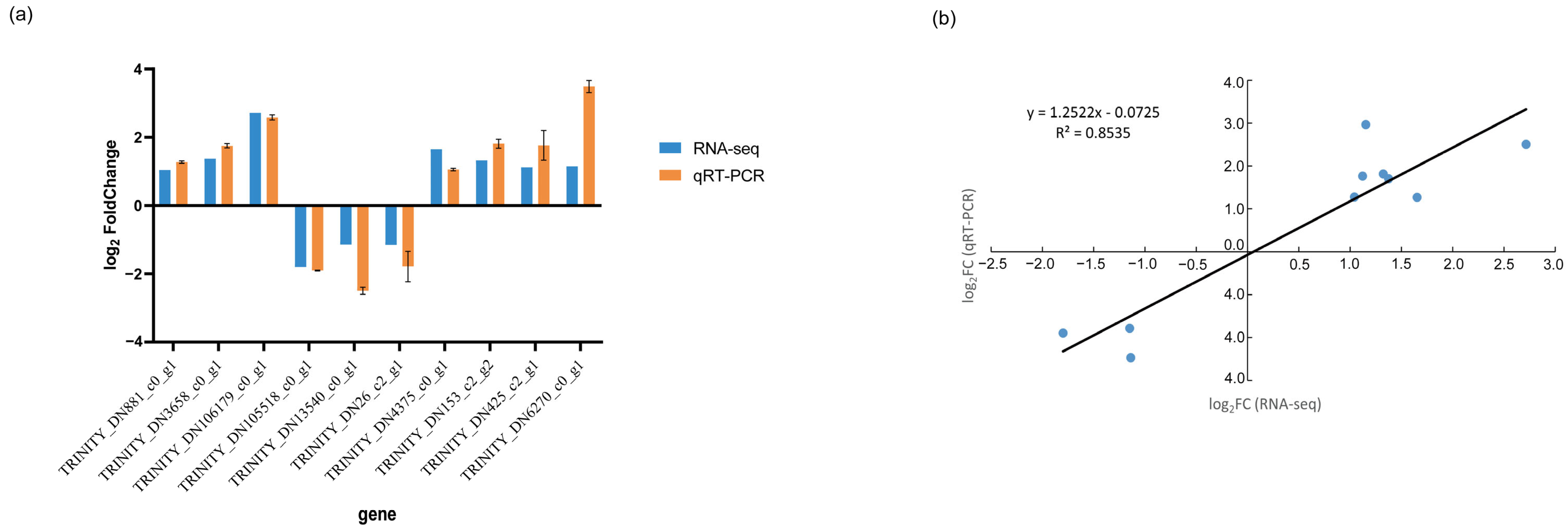 Water 17 01794 g008 Water 17 01794 g008