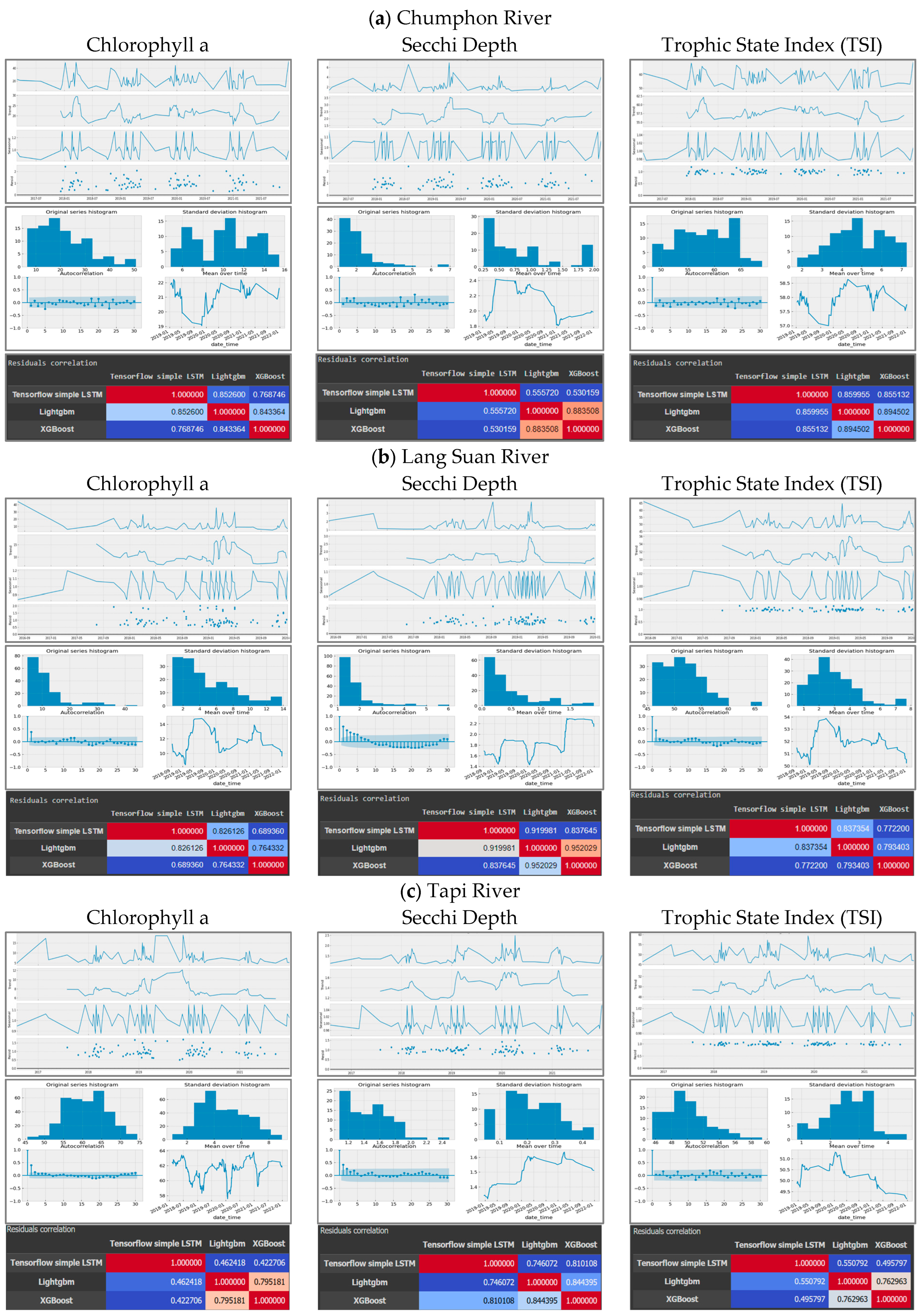 Water 17 01798 g003a