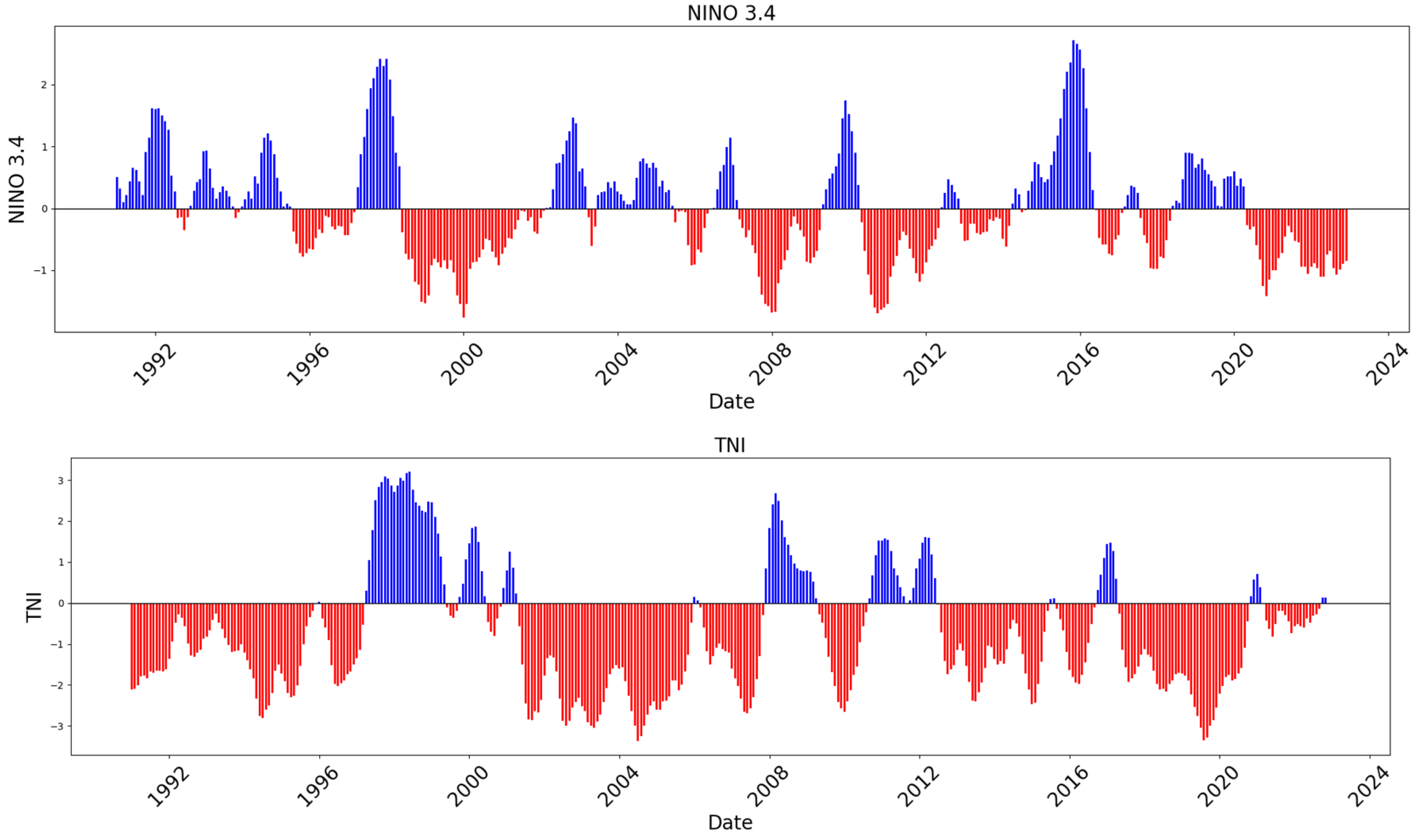 Water 17 01801 g002b