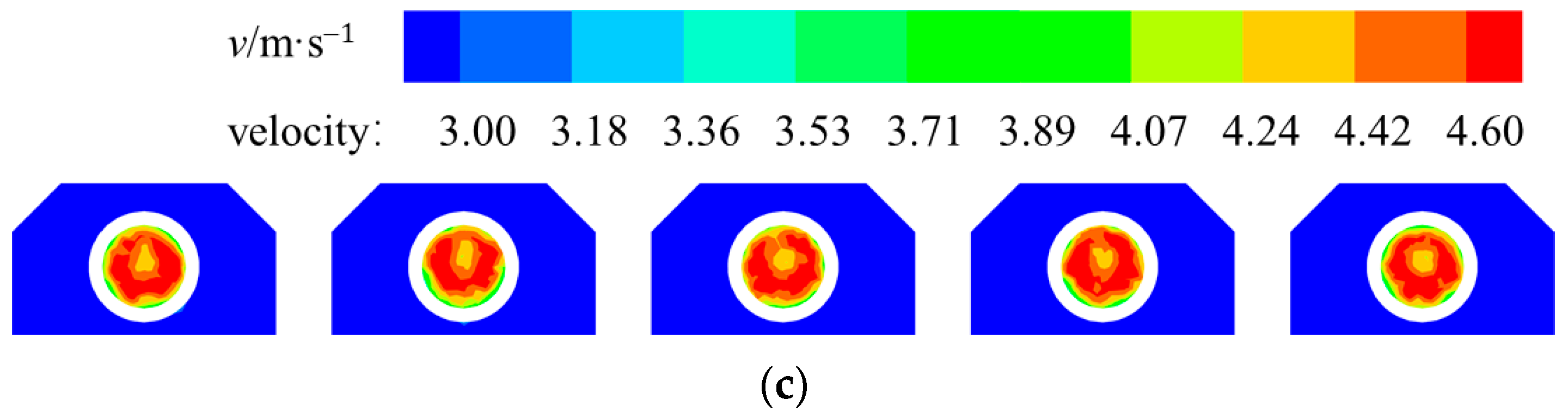 Water 17 01806 g024b