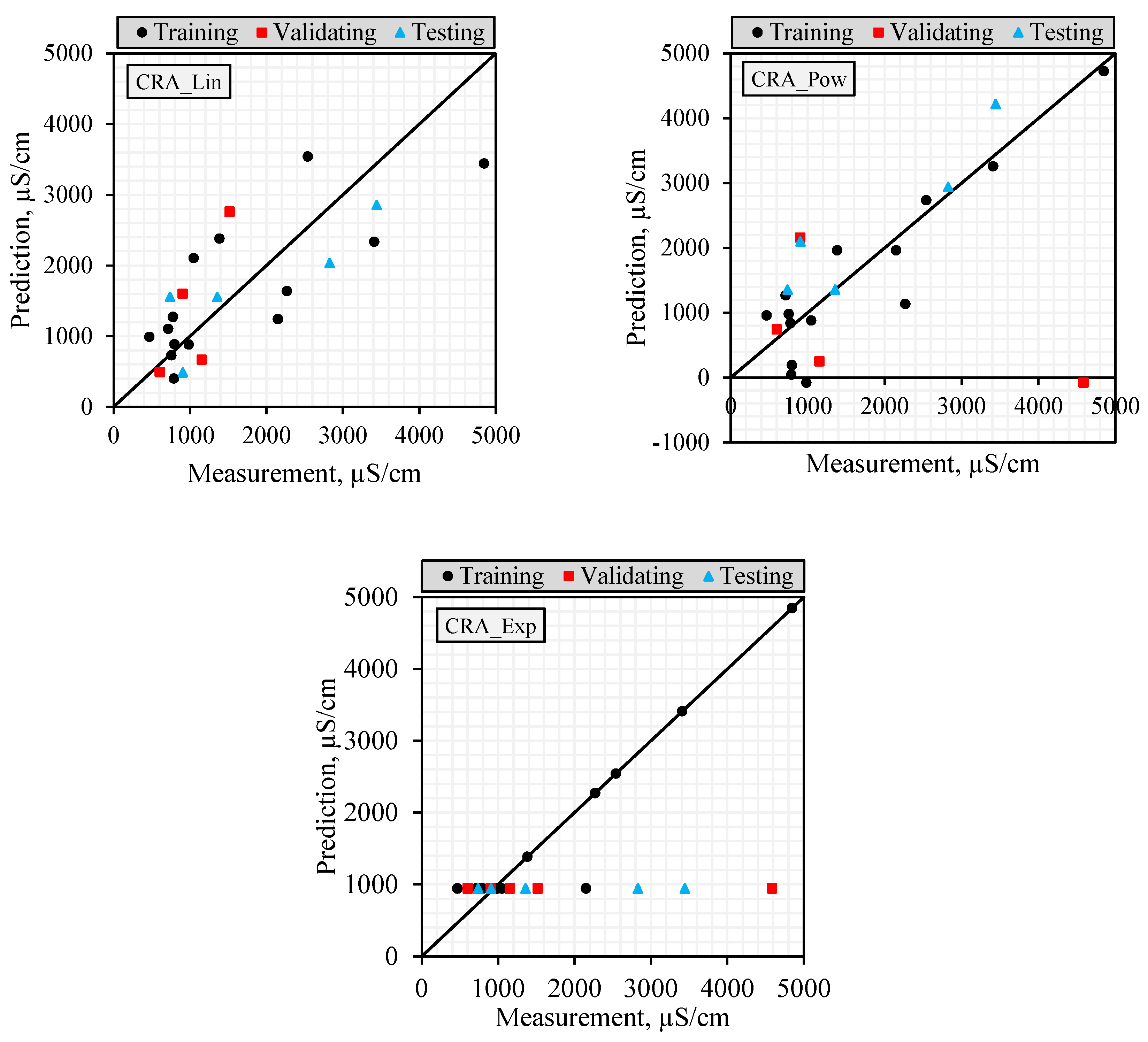 Water 17 01855 g008b