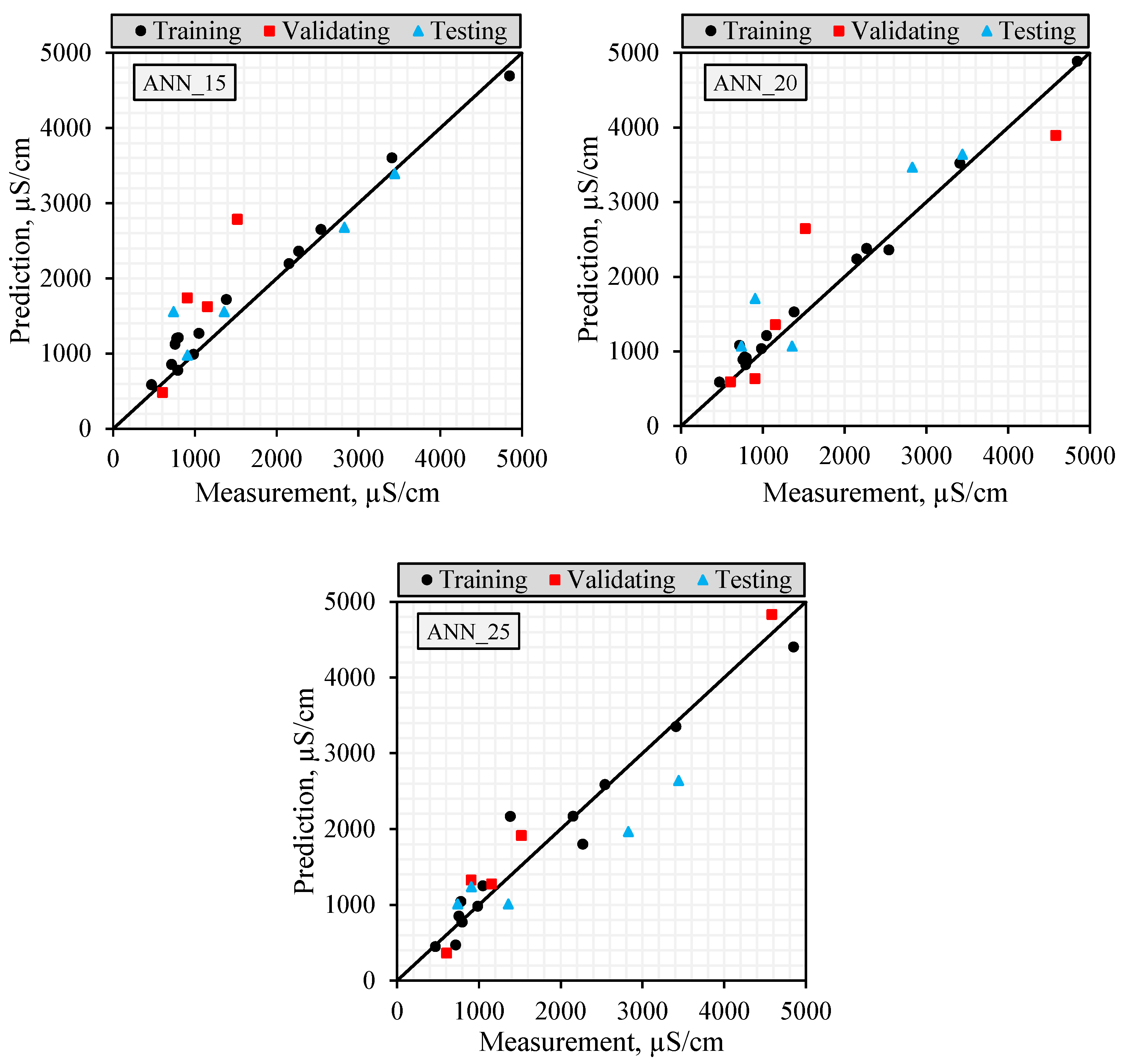 Water 17 01855 g010b