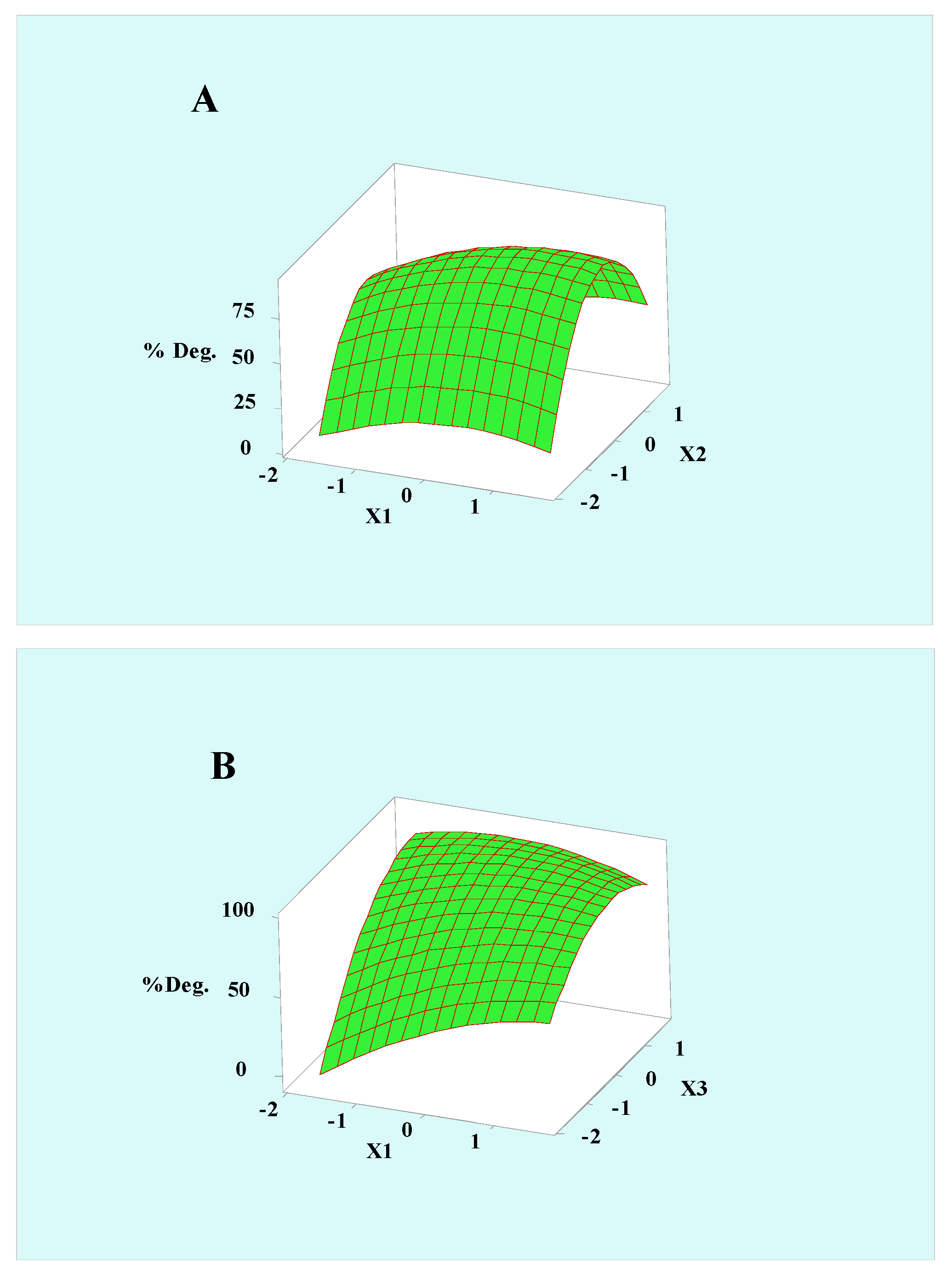 Water 17 01875 g008a