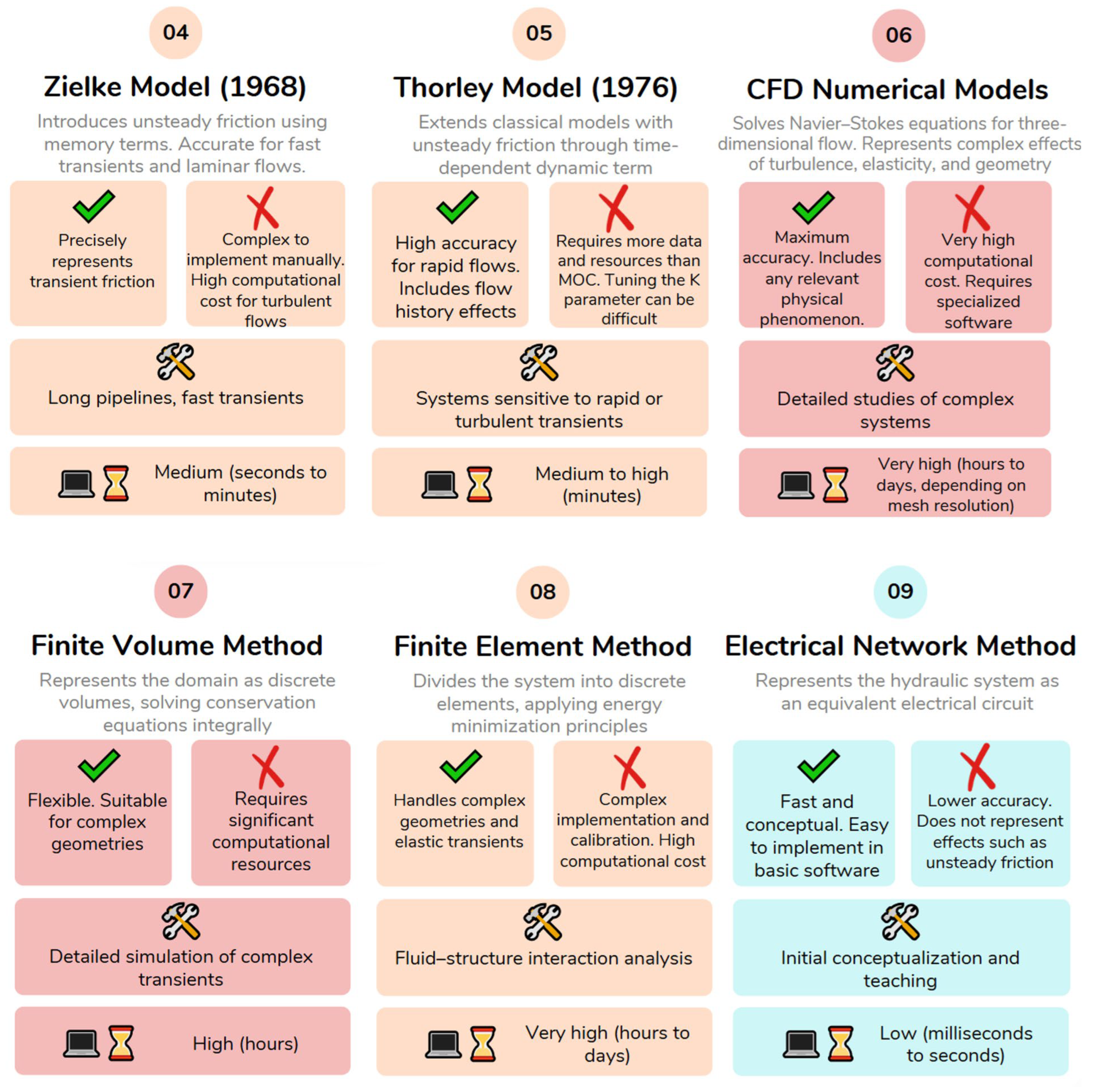 Water 17 01883 g006b