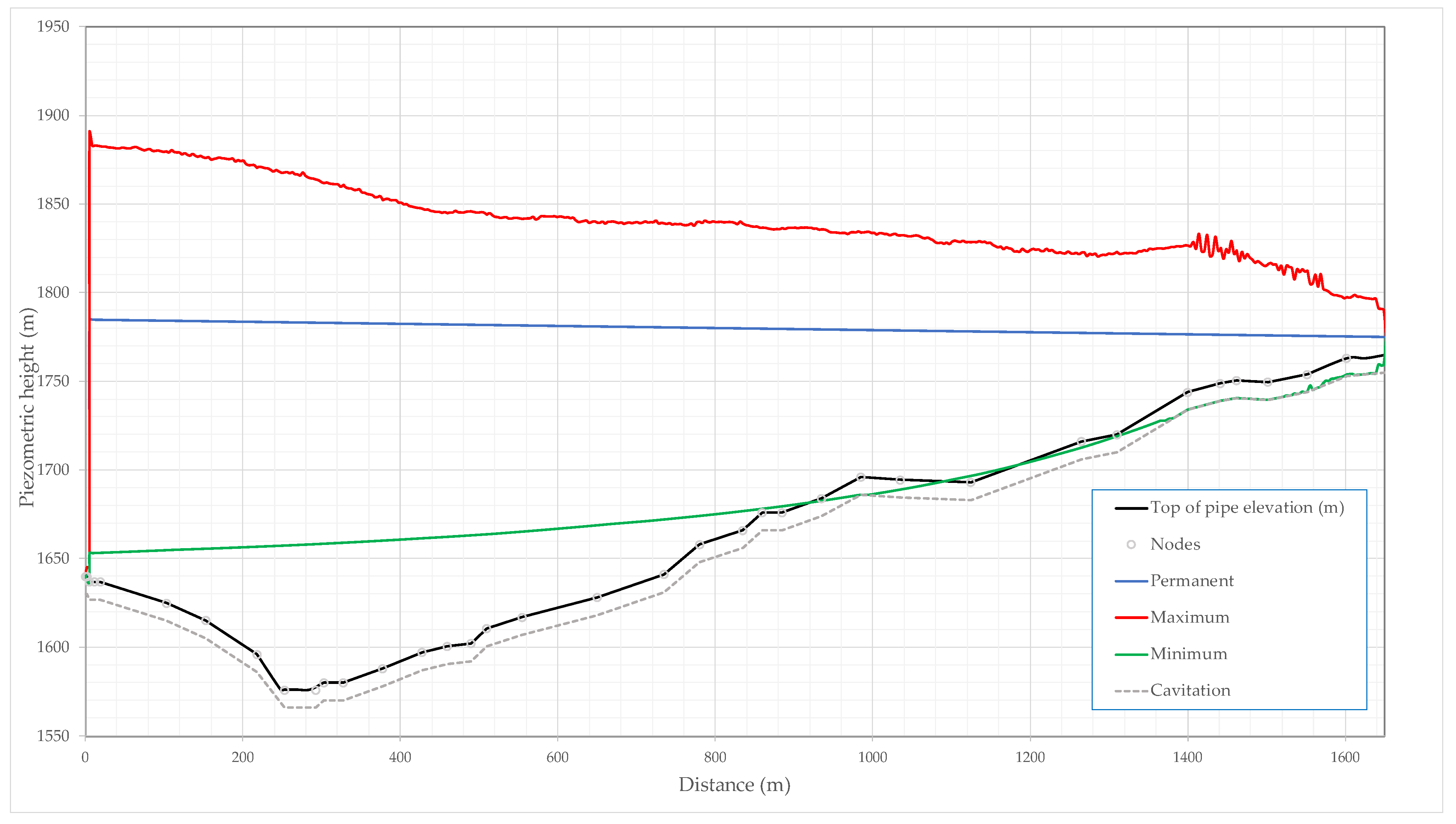 Water 17 01883 g016a
