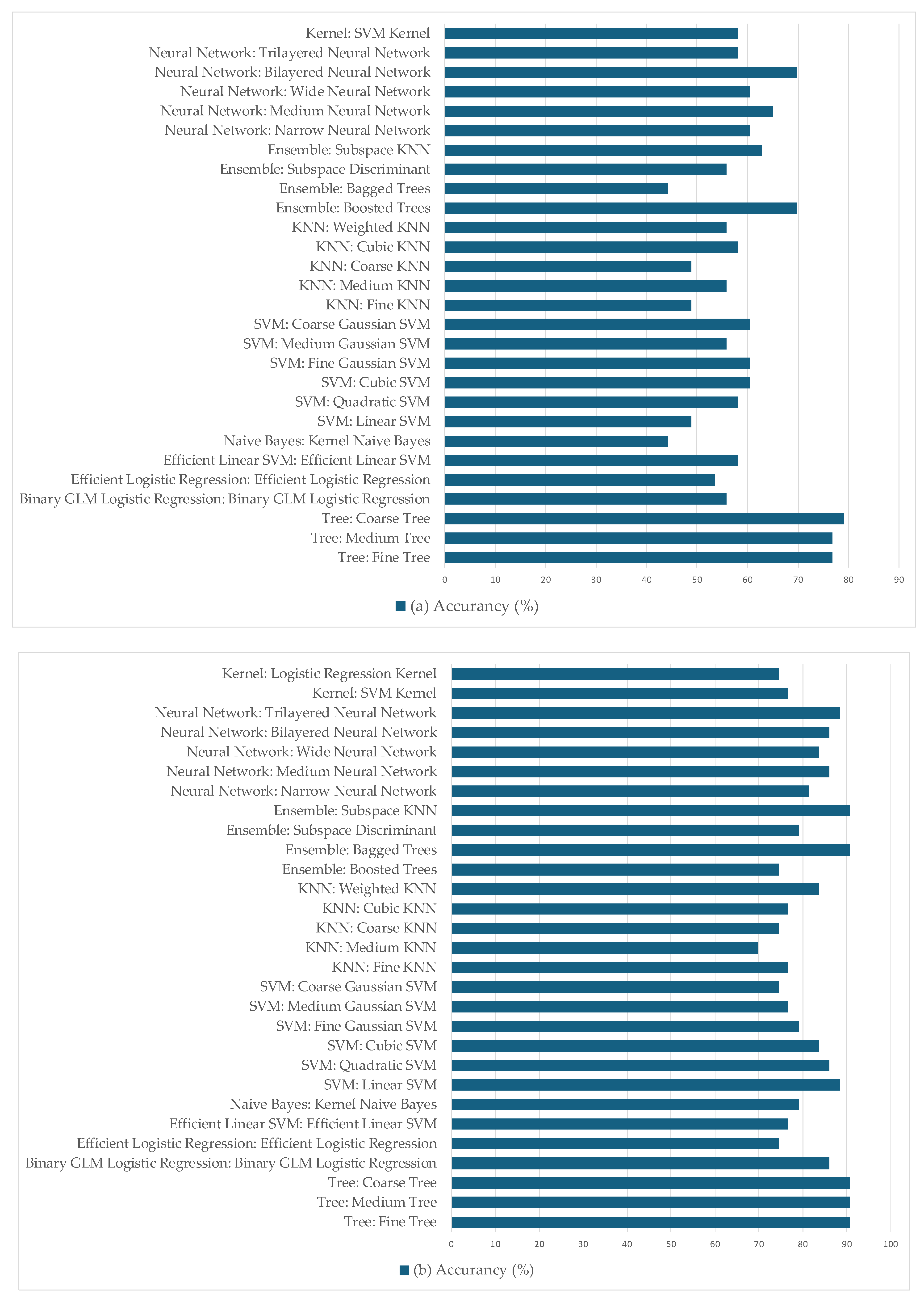 Water 17 01883 g019a