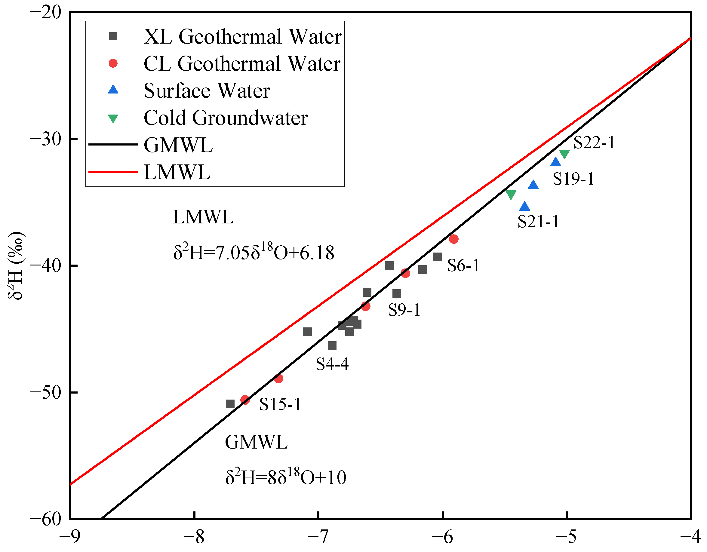 Water 17 01885 g008