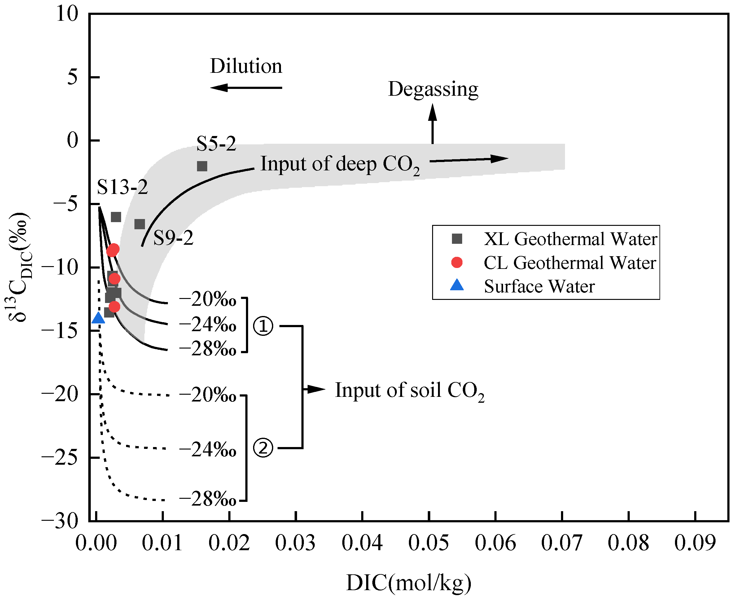 Water 17 01885 g011