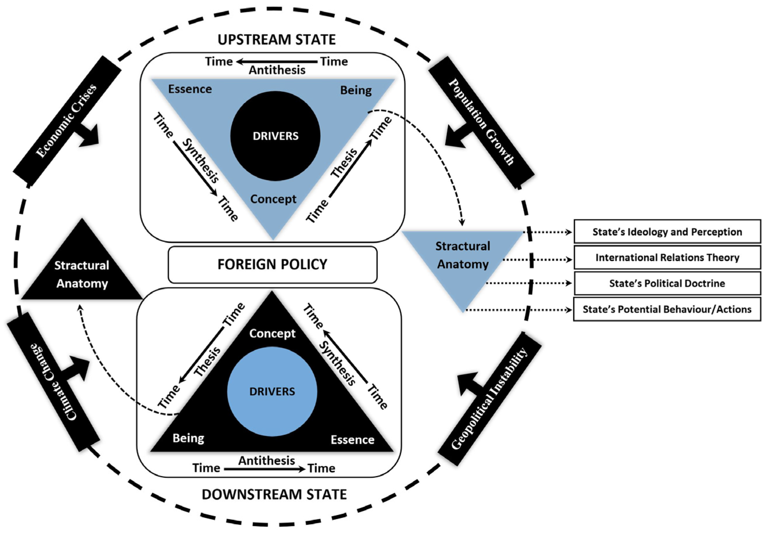 Water 17 01901 g001 Water 17 01901 g001